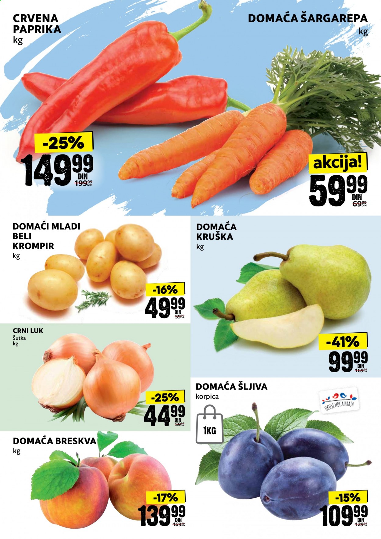 Idea katalog - 20.08.2021 - 26.08.2021. Stranica 2