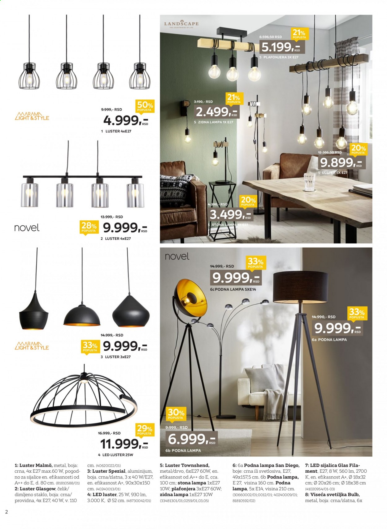 Lesnina XXXL katalog - 30.08.2021 - 30.09.2021. Stranica 2