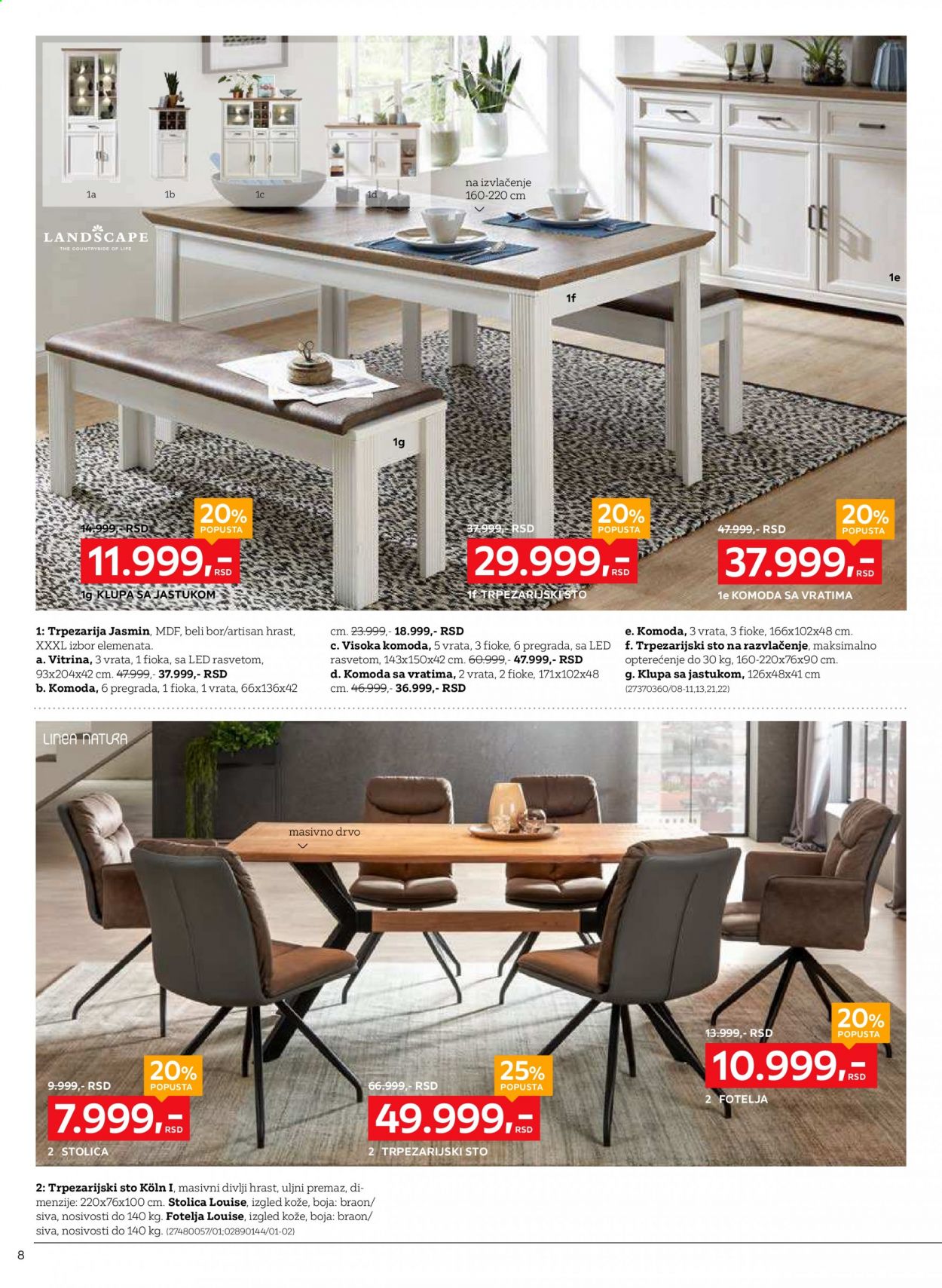 Lesnina XXXL katalog - 30.08.2021 - 26.09.2021. Stranica 8