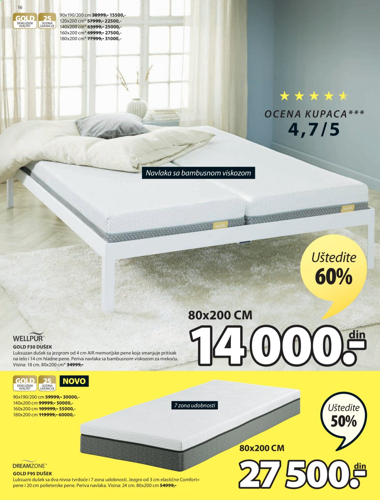 JYSK katalog - 02.09.2021 - 15.09.2021. Stranica 16