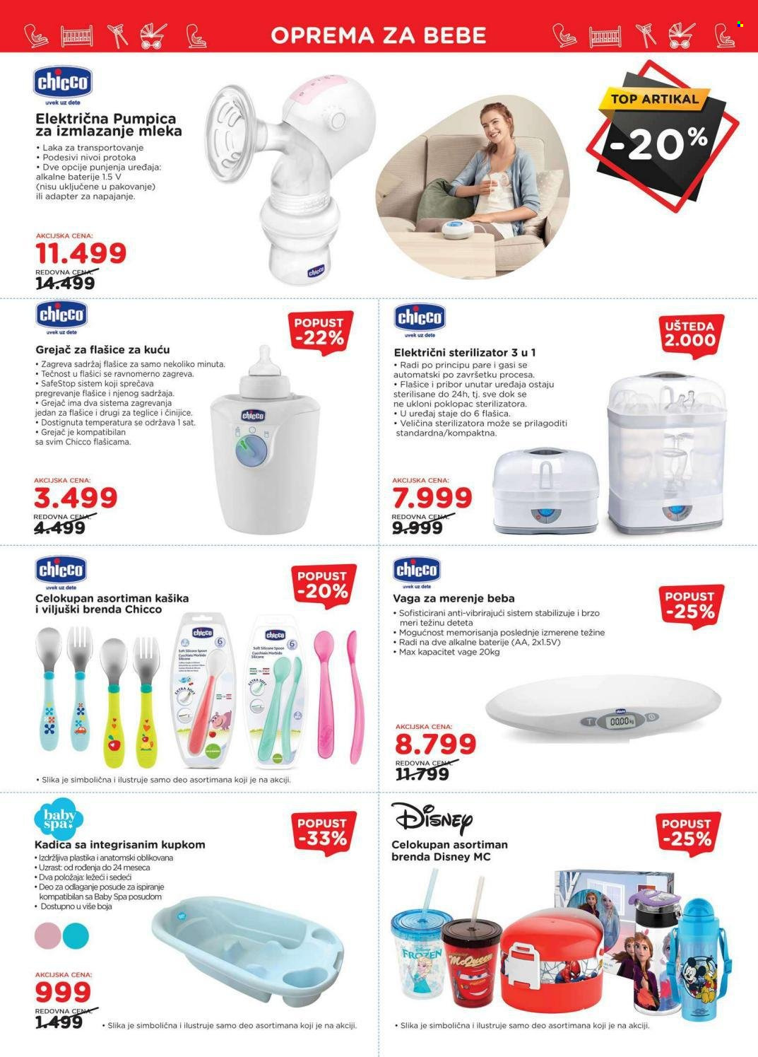 Aksa katalog - 17.09.2021 - 07.10.2021. Stranica 4