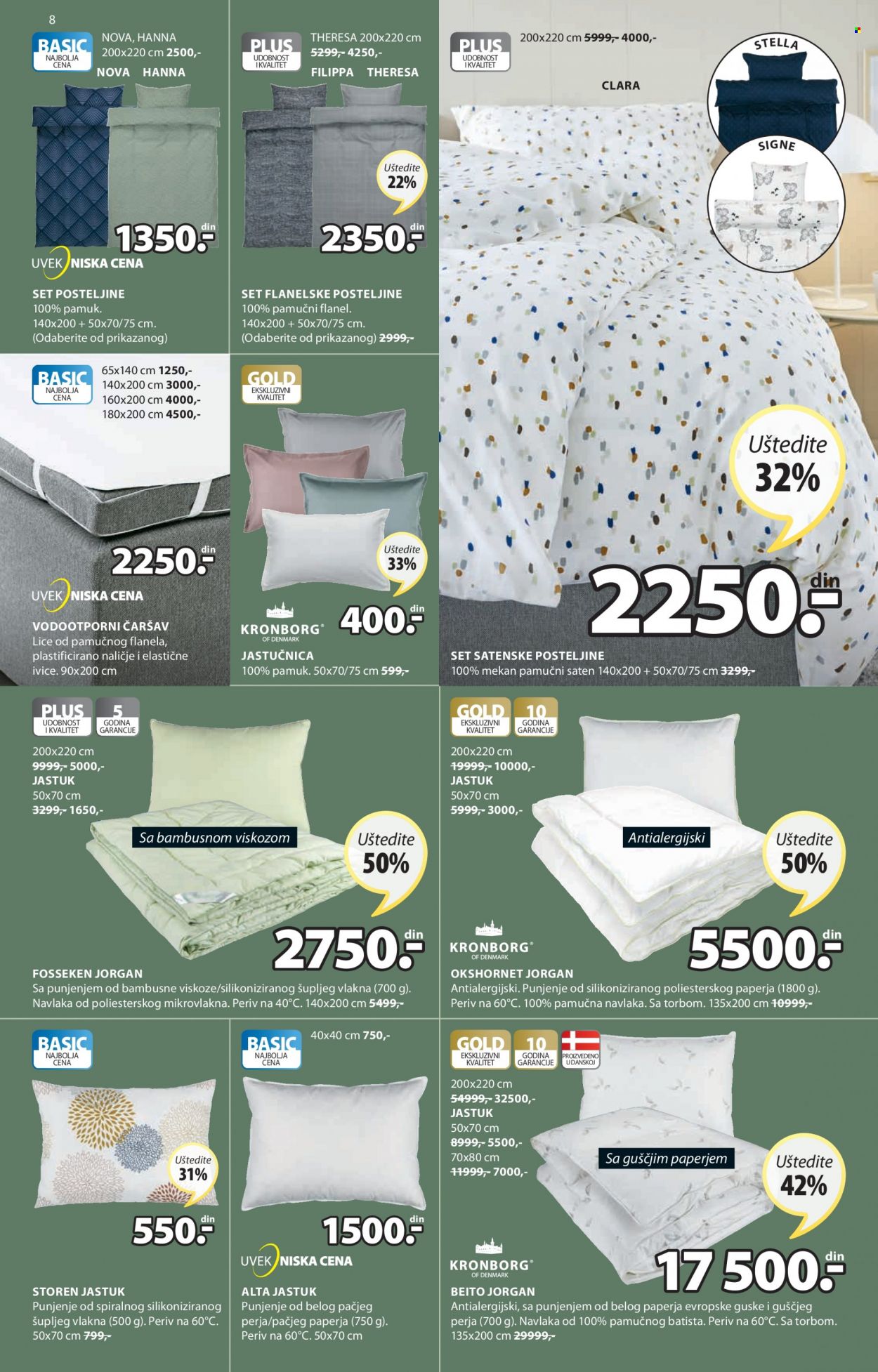JYSK katalog - 16.09.2021 - 29.09.2021. Stranica 8