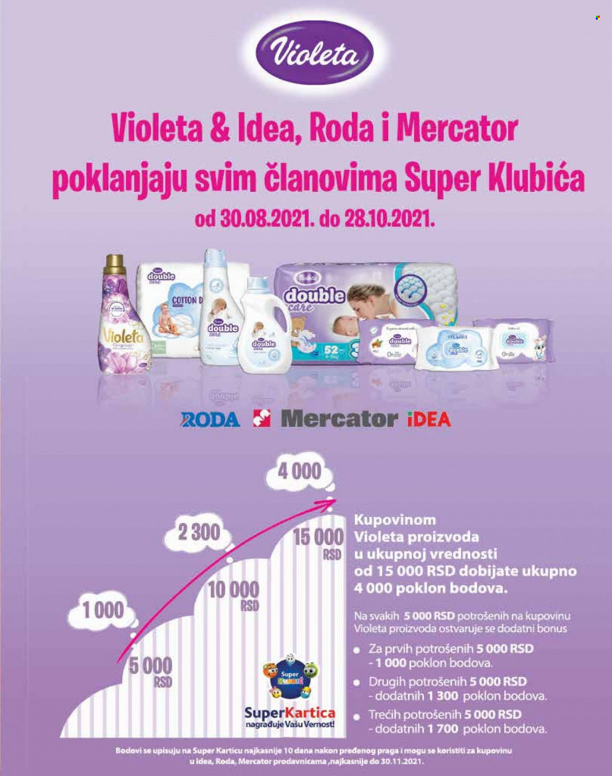 Idea katalog - 17.09.2021 - 17.10.2021. Stranica 129