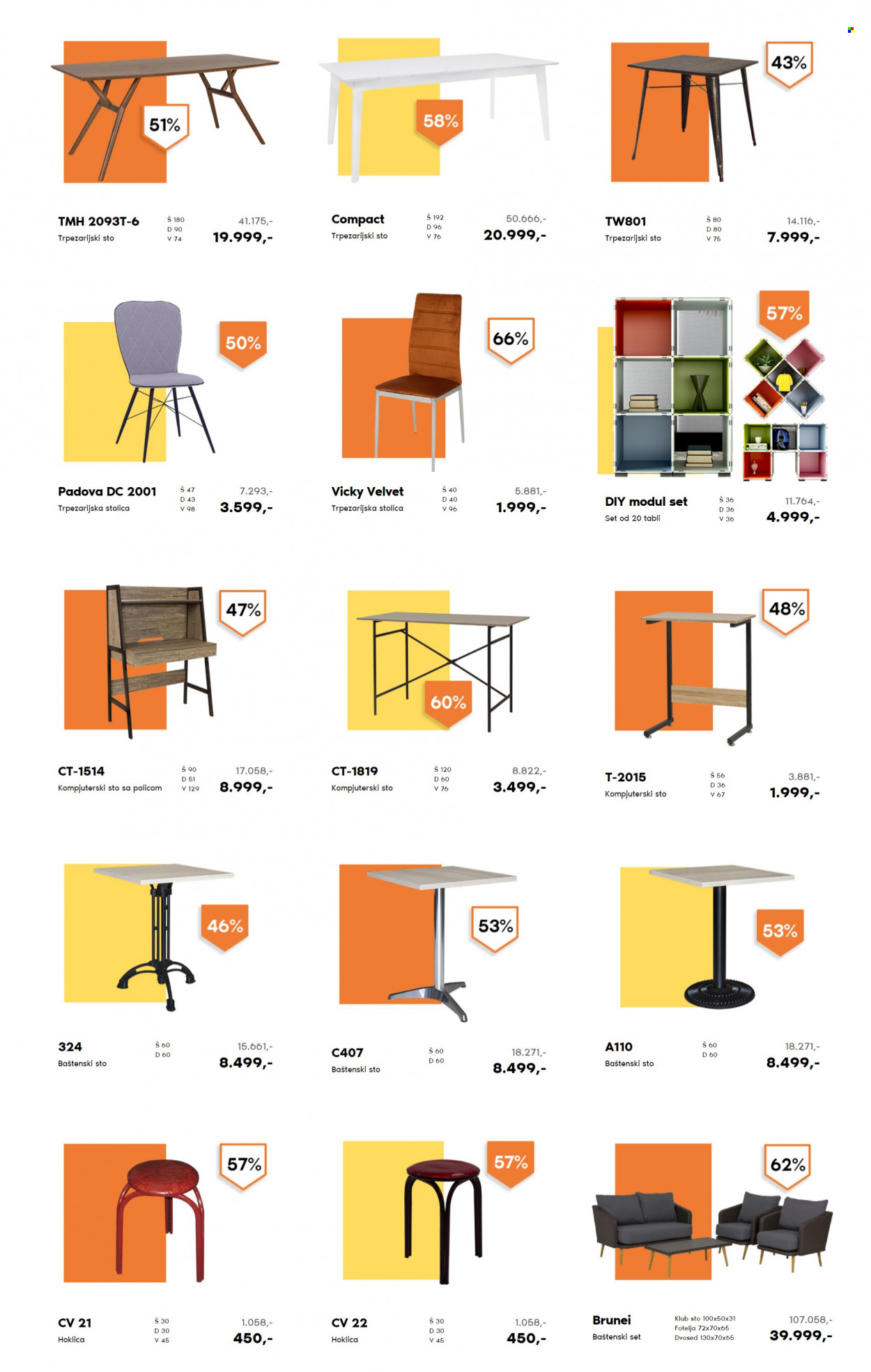 Vitorog katalog. Stranica 3