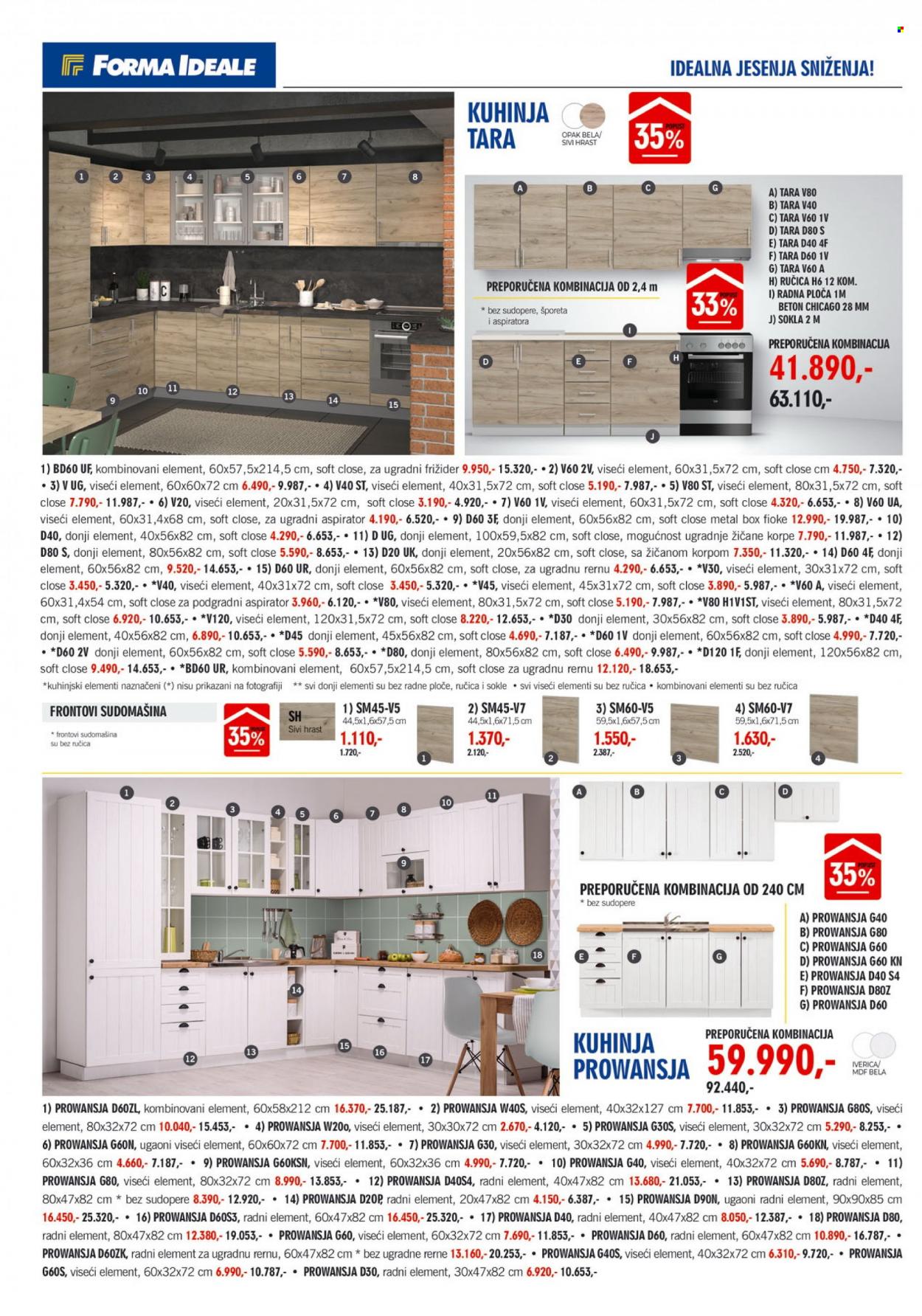 Forma Ideale katalog - 27.09.2021 - 23.10.2021. Stranica 12