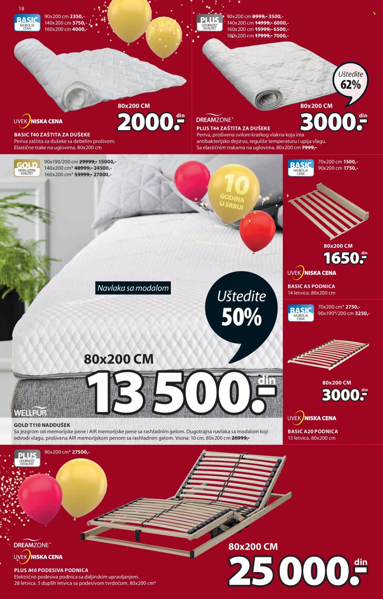 JYSK katalog - 30.09.2021 - 13.10.2021. Stranica 18