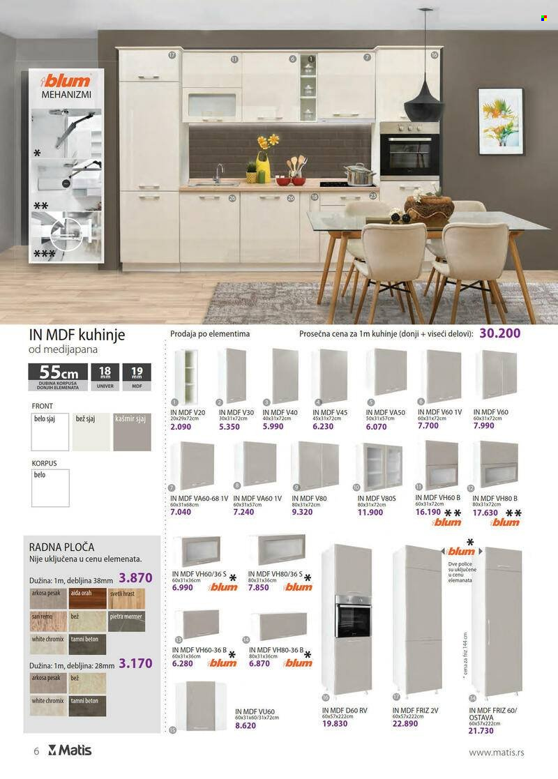 Matis katalog - 01.10.2021 - 31.10.2021. Stranica 6