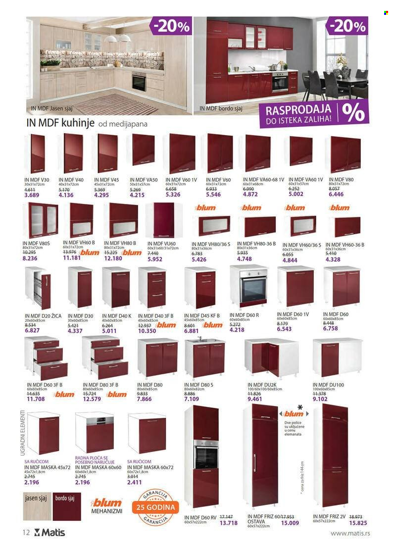 Matis katalog - 01.10.2021 - 31.10.2021. Stranica 12