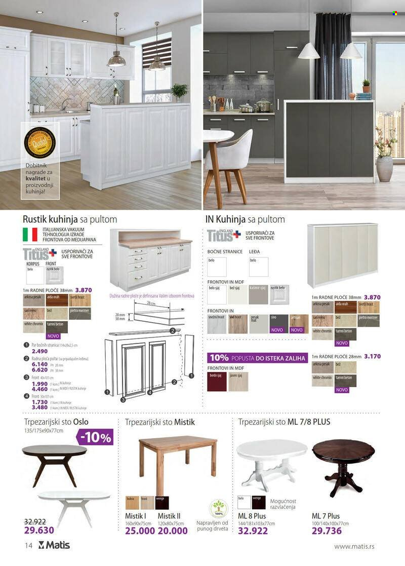 Matis katalog - 01.10.2021 - 31.10.2021. Stranica 14