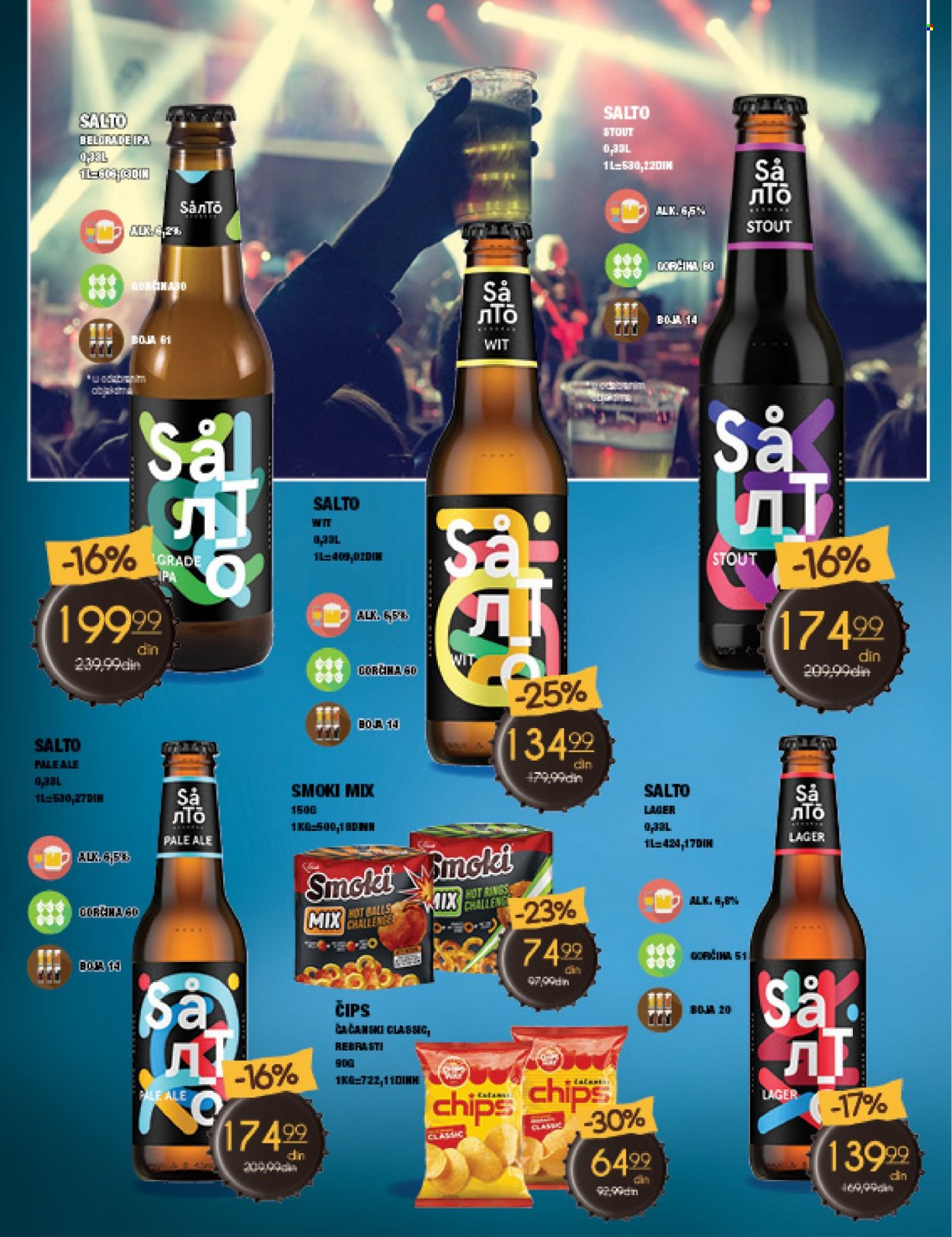 Idea katalog - 04.10.2021 - 31.10.2021. Stranica 4