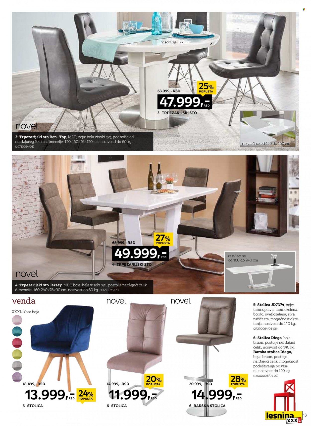 Lesnina XXXL katalog - 04.10.2021 - 31.10.2021. Stranica 13