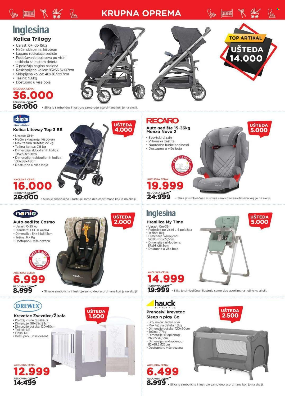 Aksa katalog - 08.10.2021 - 28.10.2021. Stranica 3