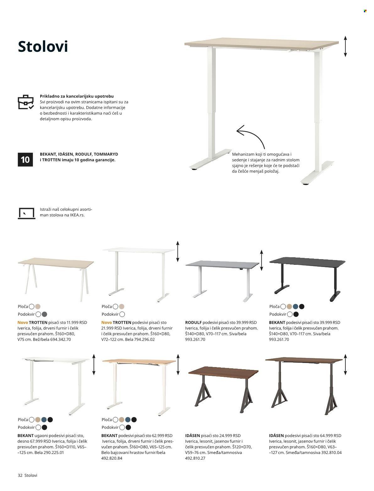 thumbnail - IKEA katalog - Proizvodi na akciji - aluminijumska folija, sto, pisaći sto. Stranica 32.