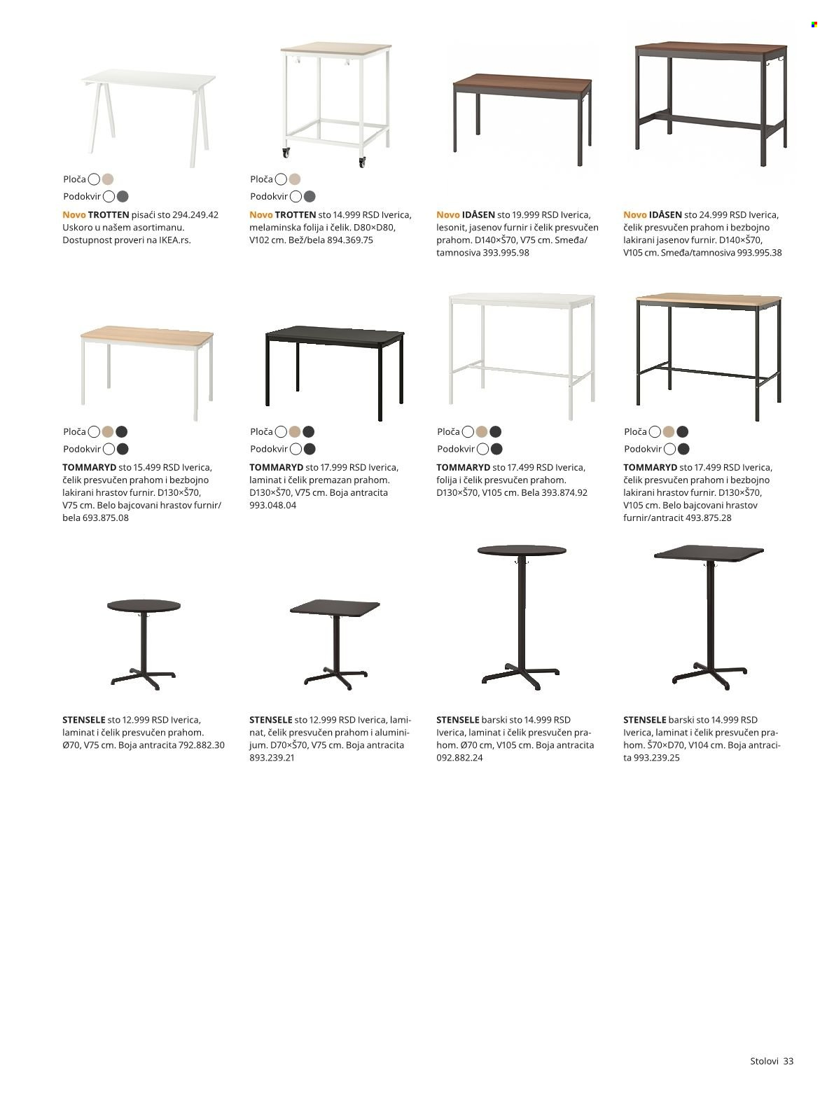 thumbnail - IKEA katalog - Proizvodi na akciji - aluminijumska folija, sto, pisaći sto. Stranica 33.