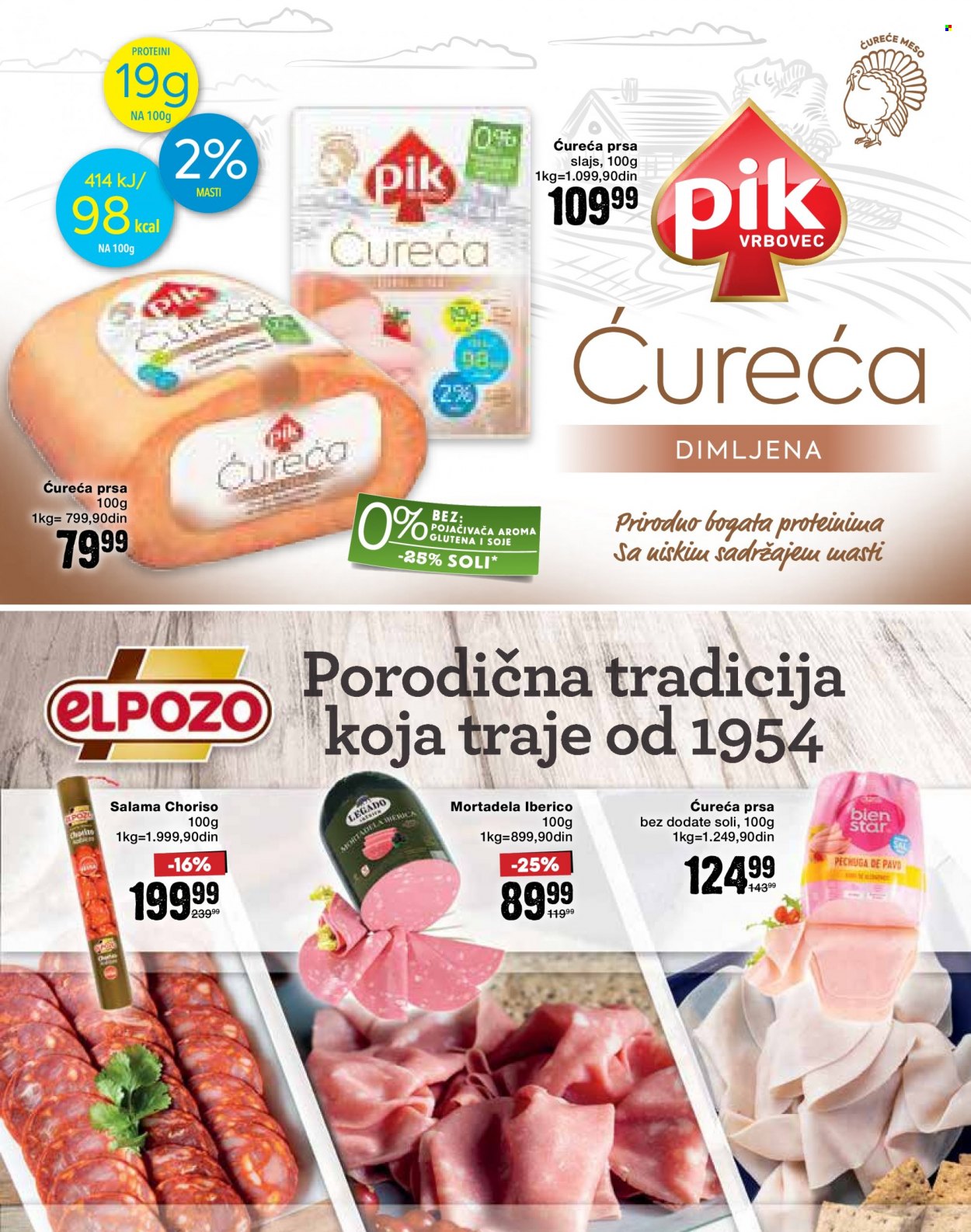 Idea katalog - 22.10.2021 - 21.11.2021. Stranica 35