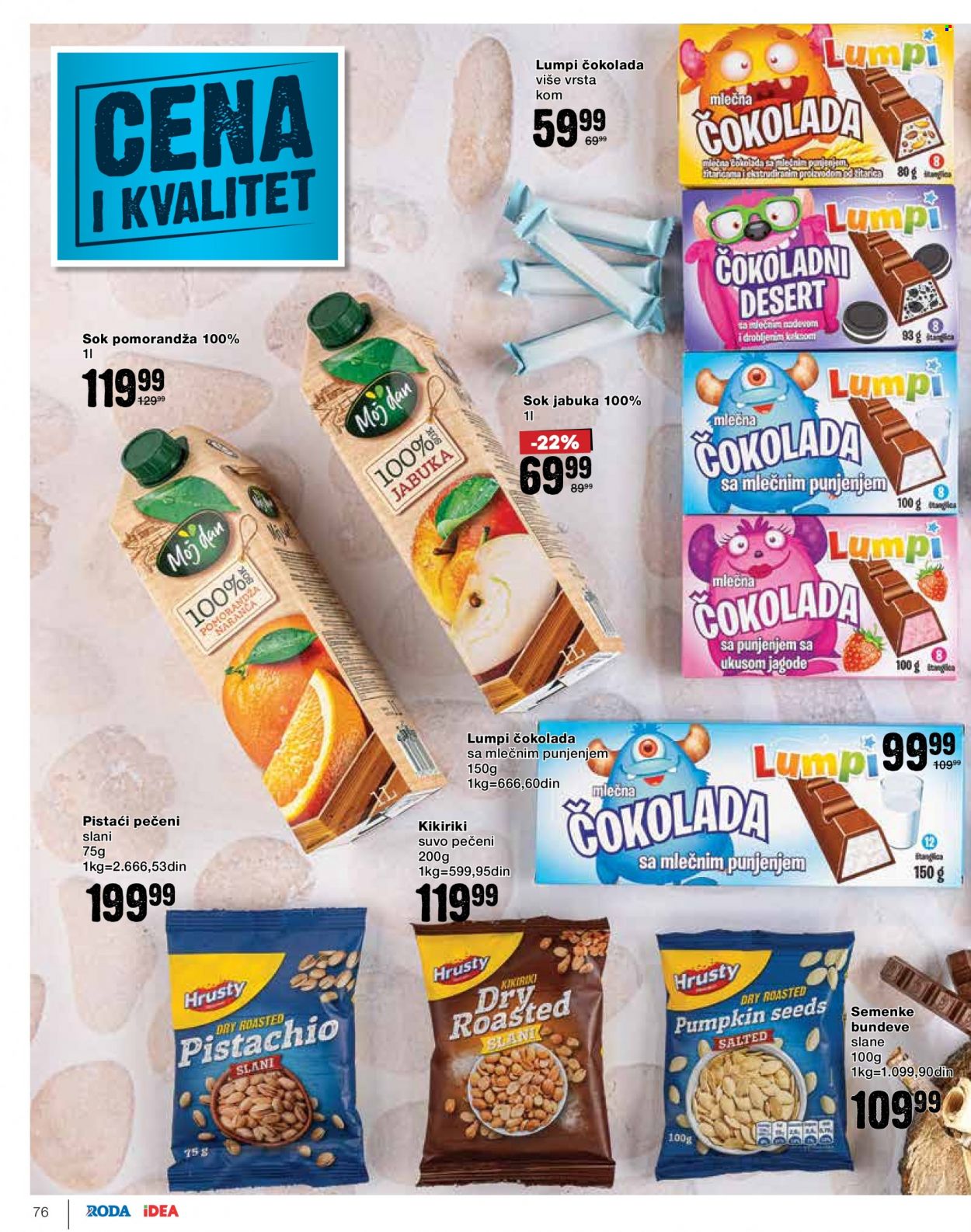 Idea katalog - 22.10.2021 - 21.11.2021. Stranica 76
