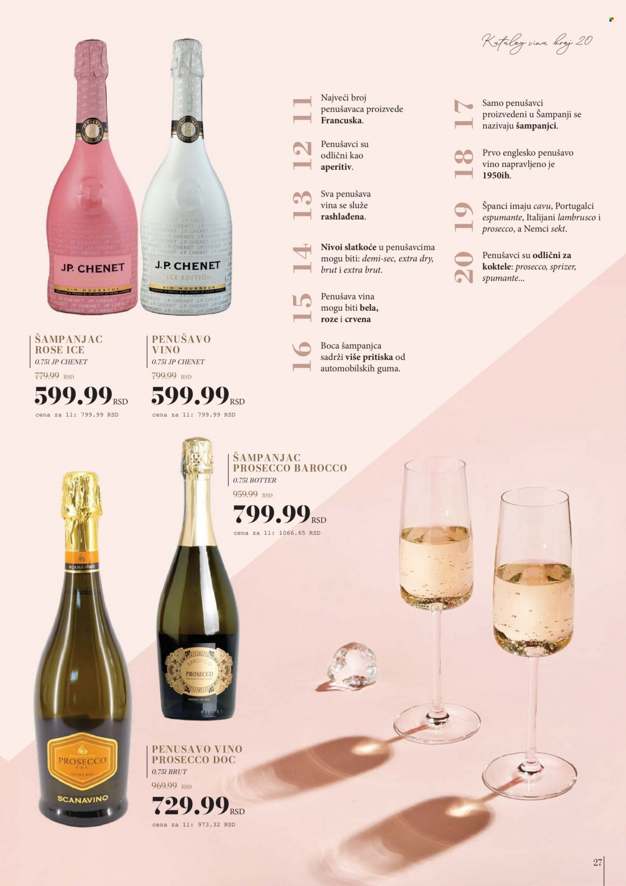 Idea katalog - 22.10.2021 - 21.11.2021. Stranica 27