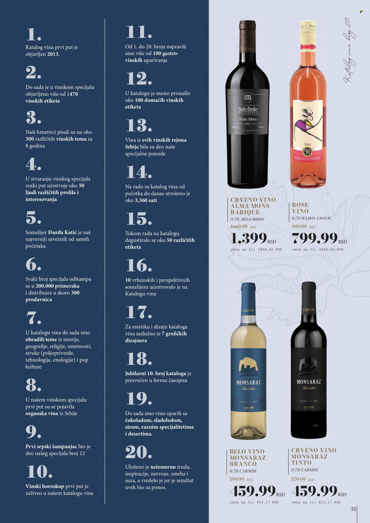 Idea katalog - 22.10.2021 - 21.11.2021. Stranica 33
