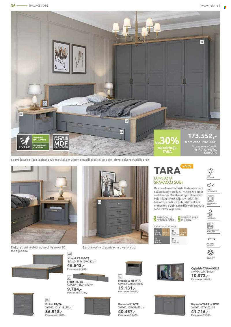 Jela katalog - 25.10.2021 - 20.11.2021. Stranica 36