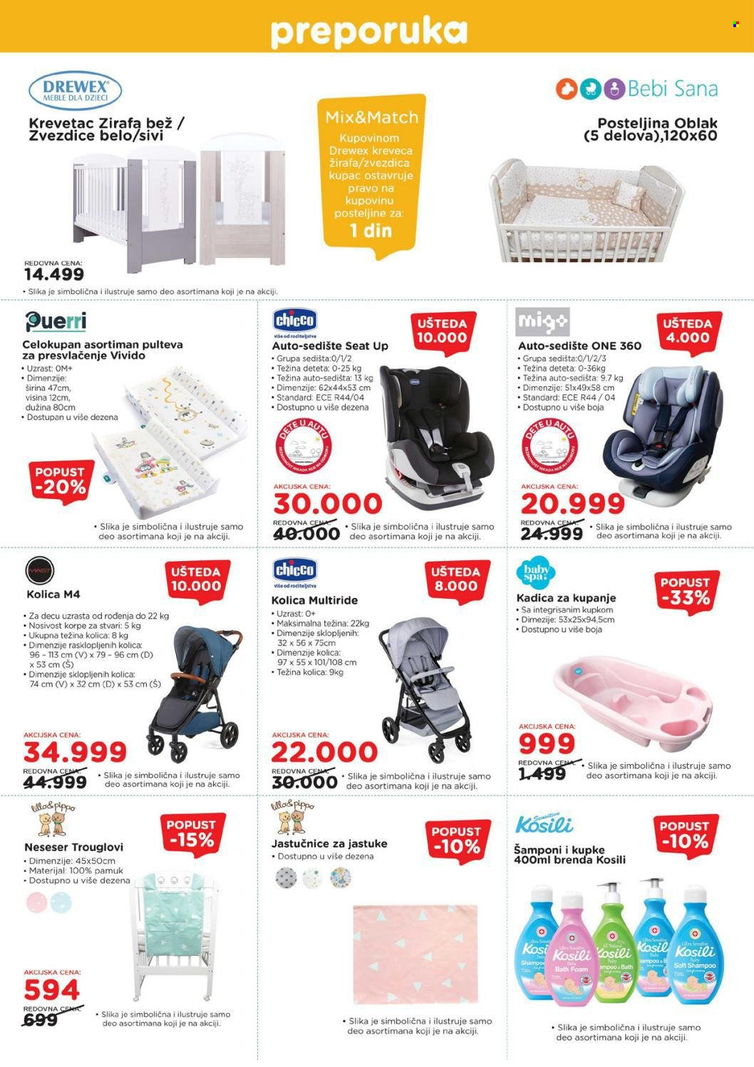 Aksa katalog - 29.10.2021 - 18.11.2021. Stranica 2
