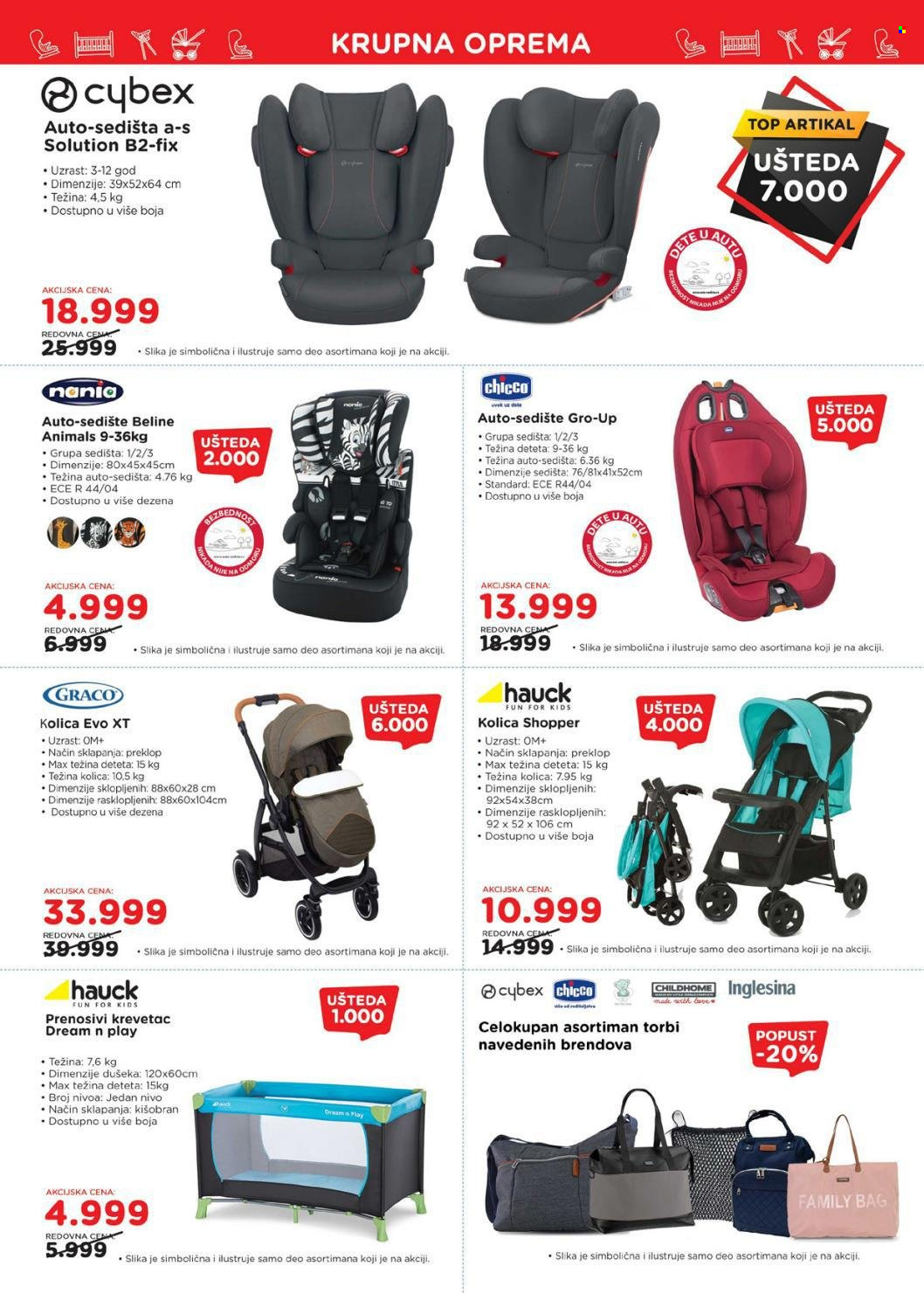 Aksa katalog - 29.10.2021 - 18.11.2021. Stranica 3