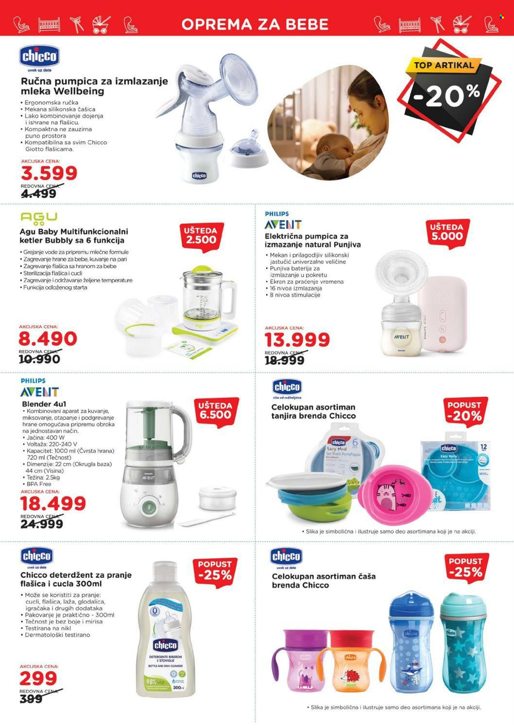 Aksa katalog - 29.10.2021 - 18.11.2021. Stranica 4