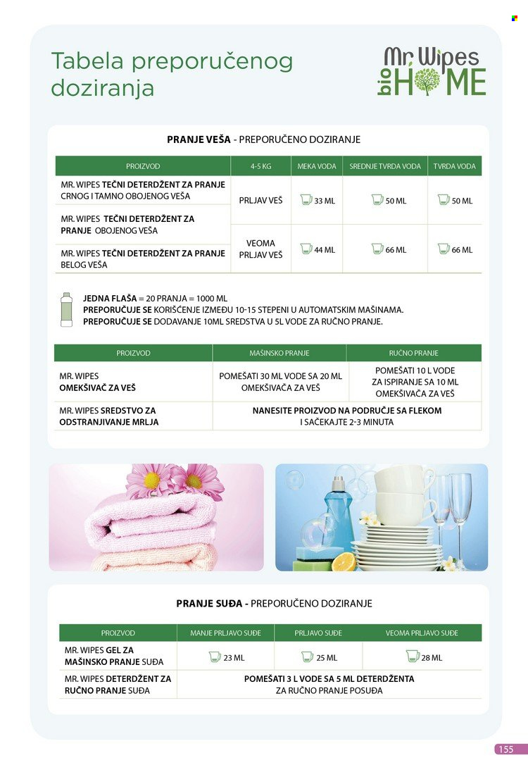 Farmasi katalog - 01.11.2021 - 30.11.2021. Stranica 155