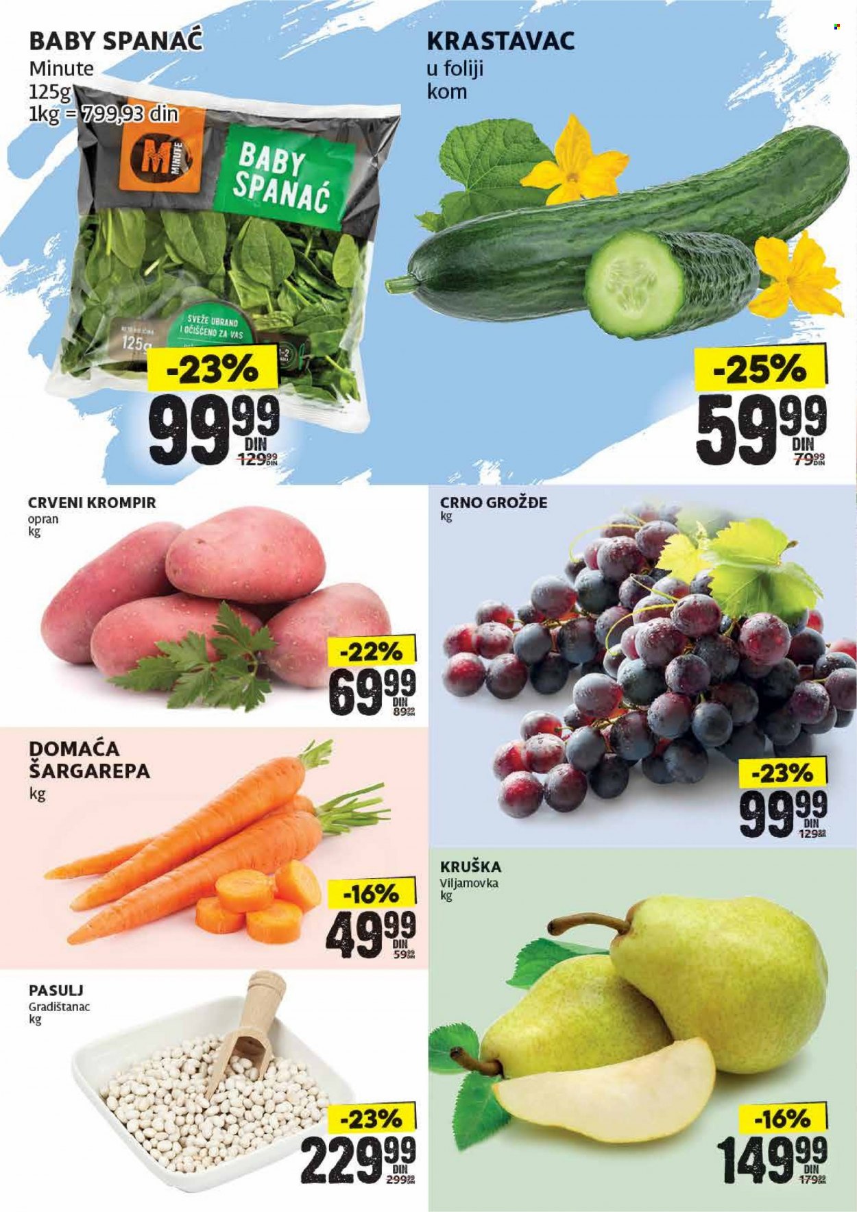 Idea katalog - 05.11.2021 - 11.11.2021. Stranica 2