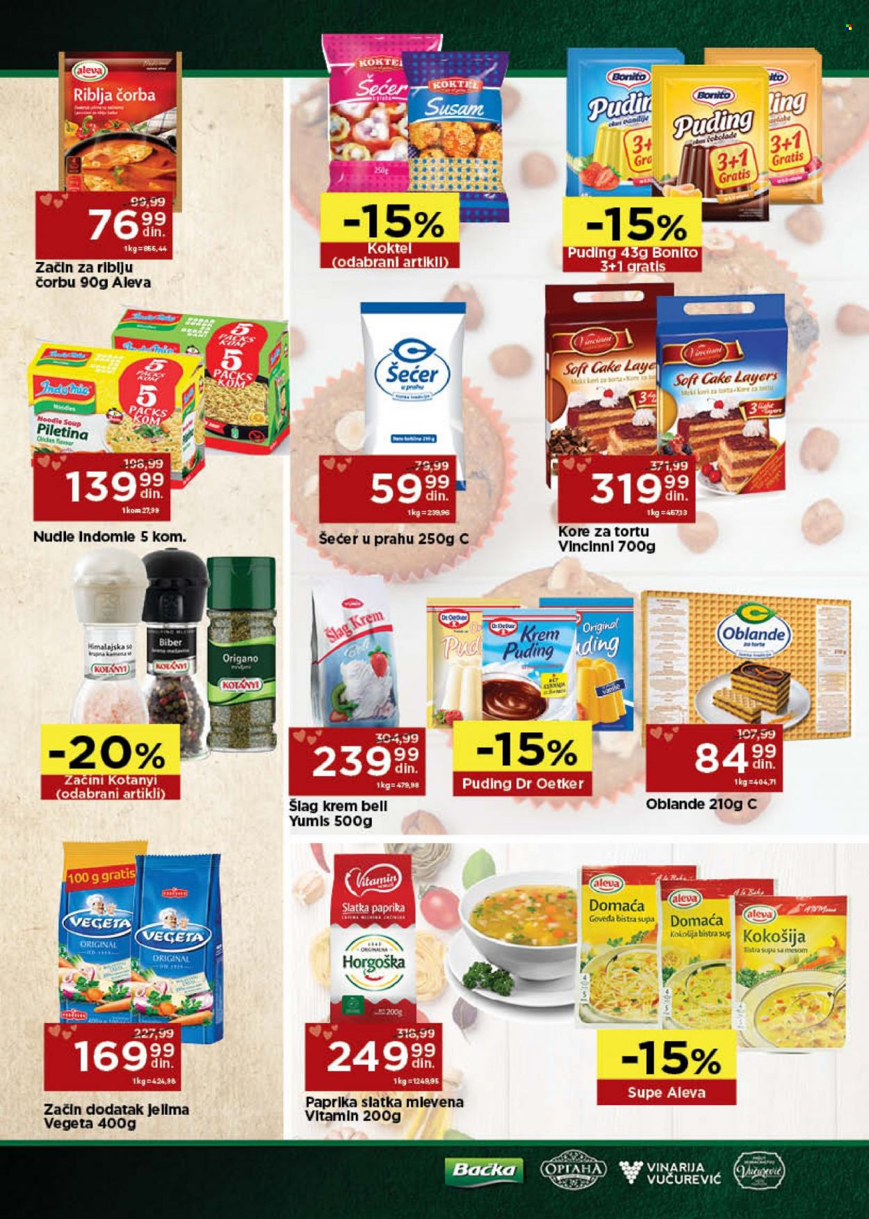 Univerexport katalog - 08.11.2021 - 21.11.2021. Stranica 12