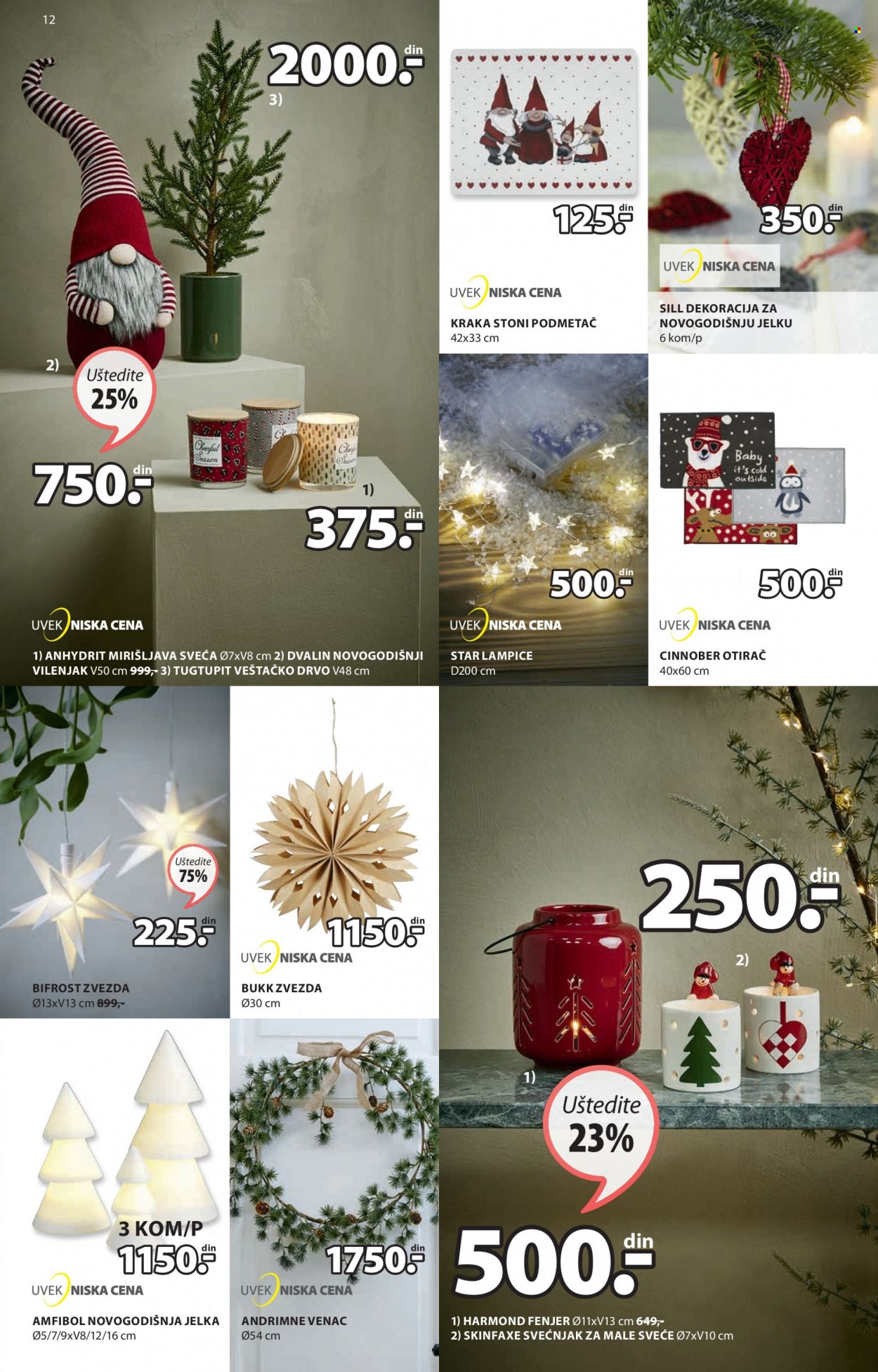 JYSK katalog - 11.11.2021 - 28.11.2021. Stranica 12