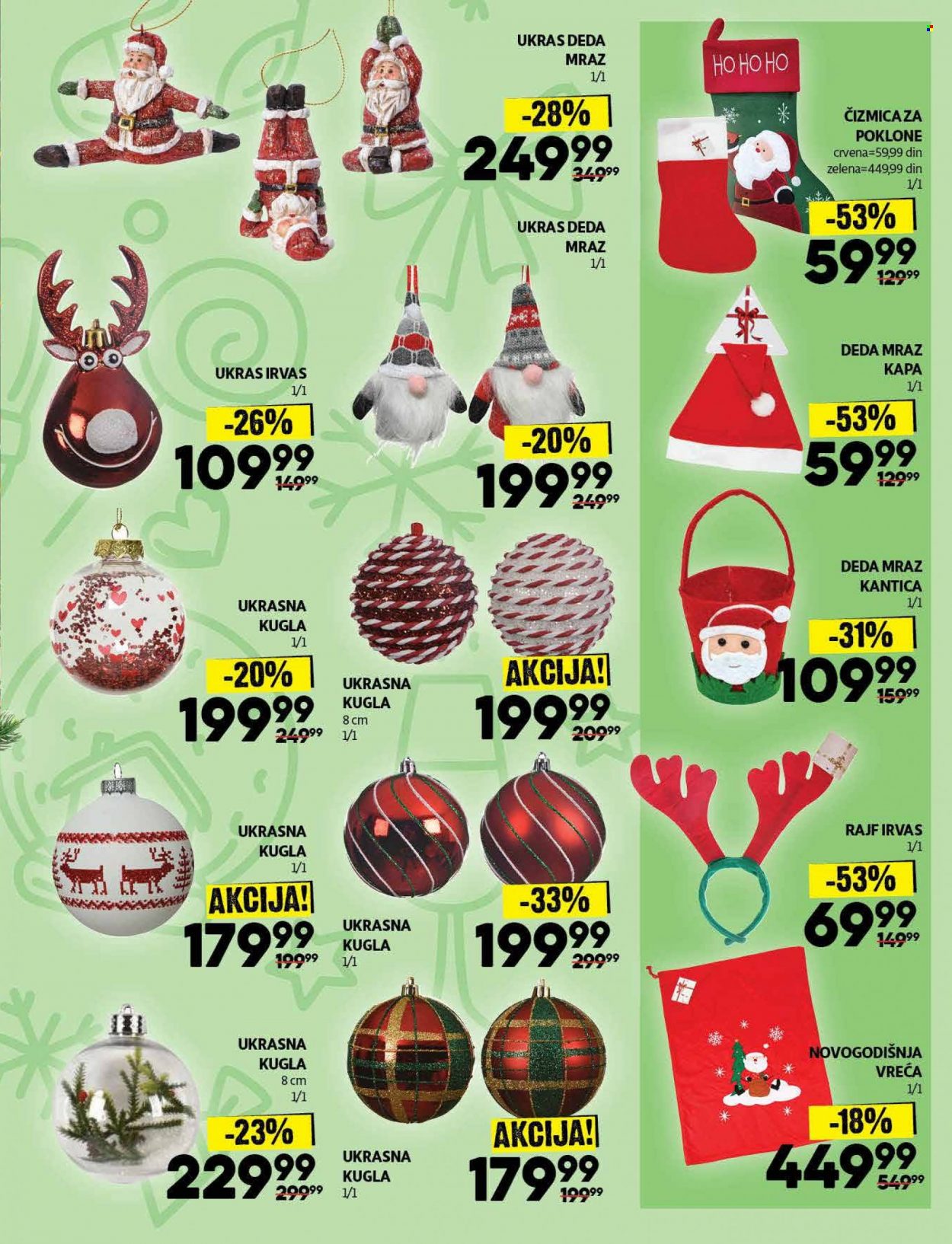 Idea katalog - 15.11.2021 - 28.11.2021. Stranica 5