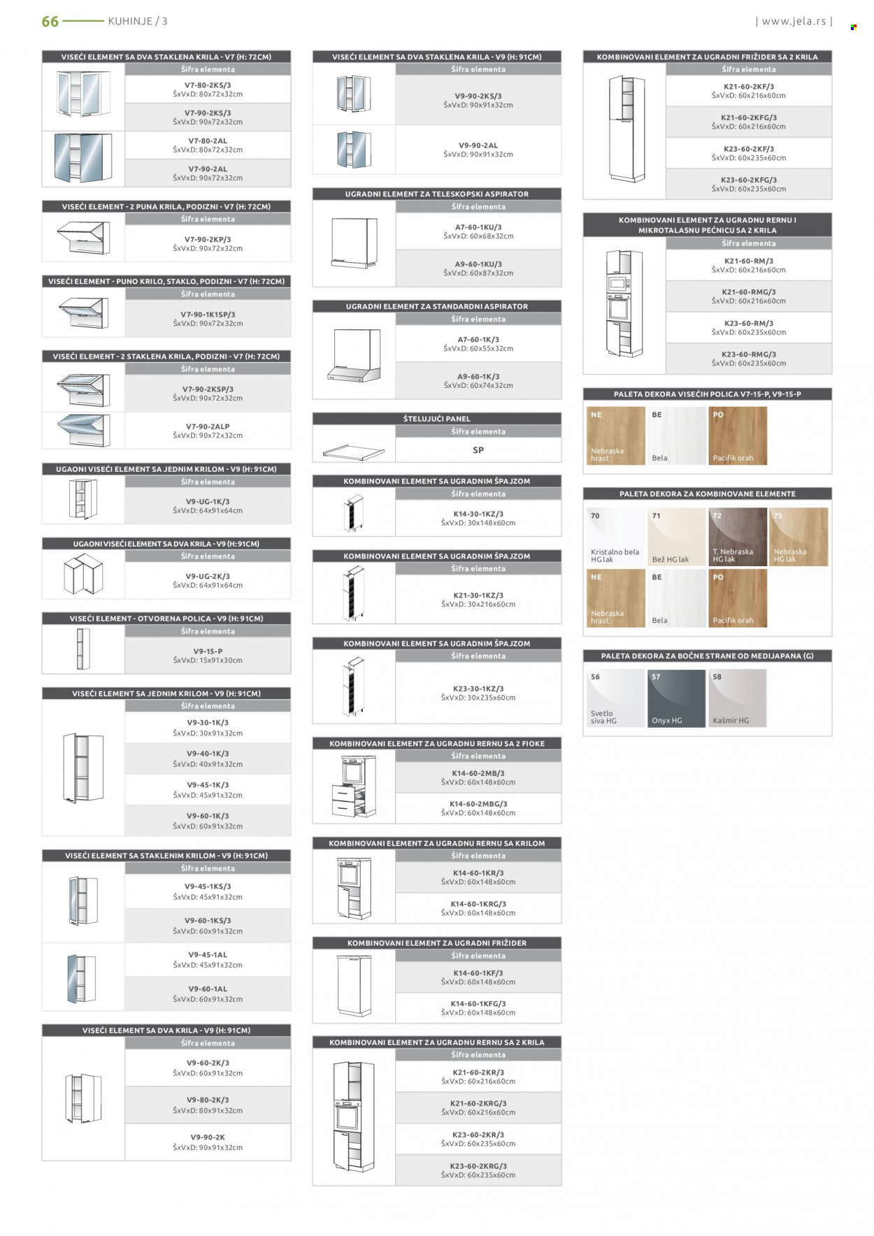 Jela katalog. Stranica 66