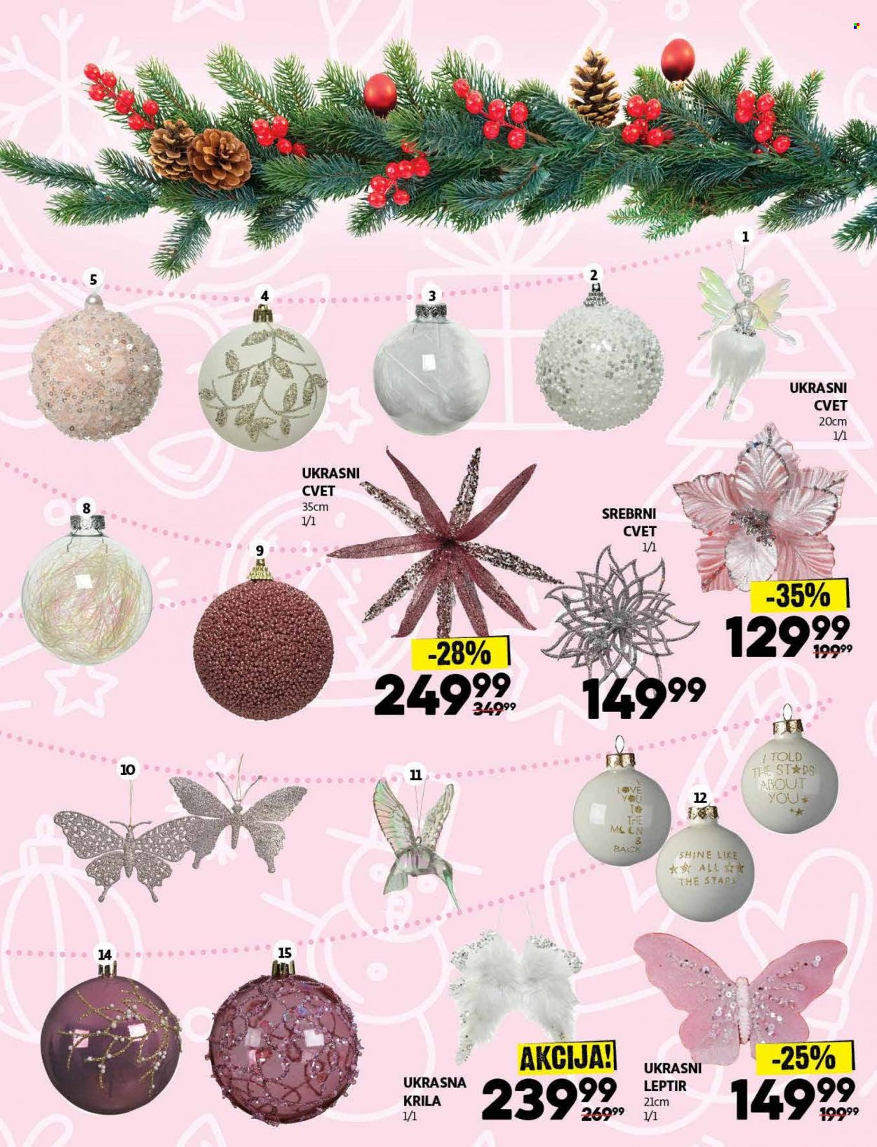 Roda katalog - 29.11.2021 - 12.12.2021. Stranica 7