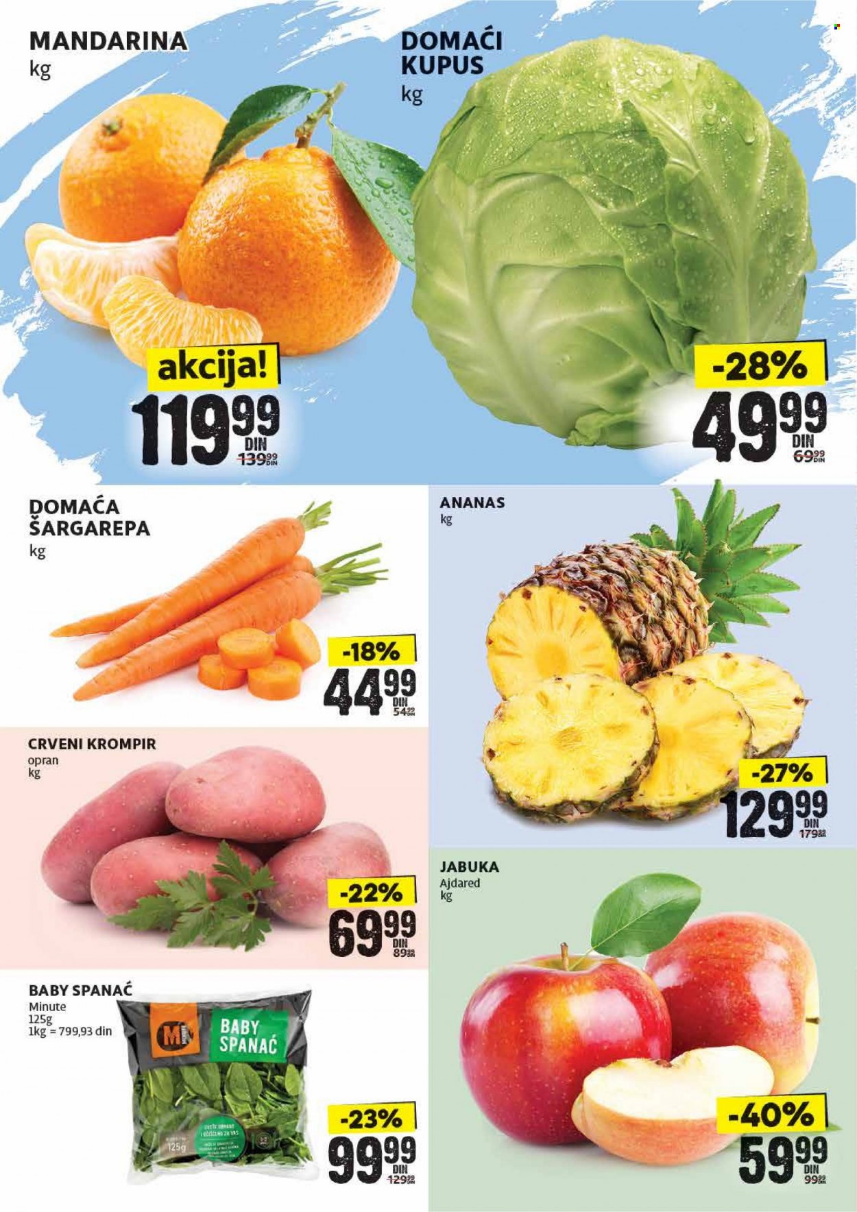 Idea katalog - 03.12.2021 - 09.12.2021. Stranica 2