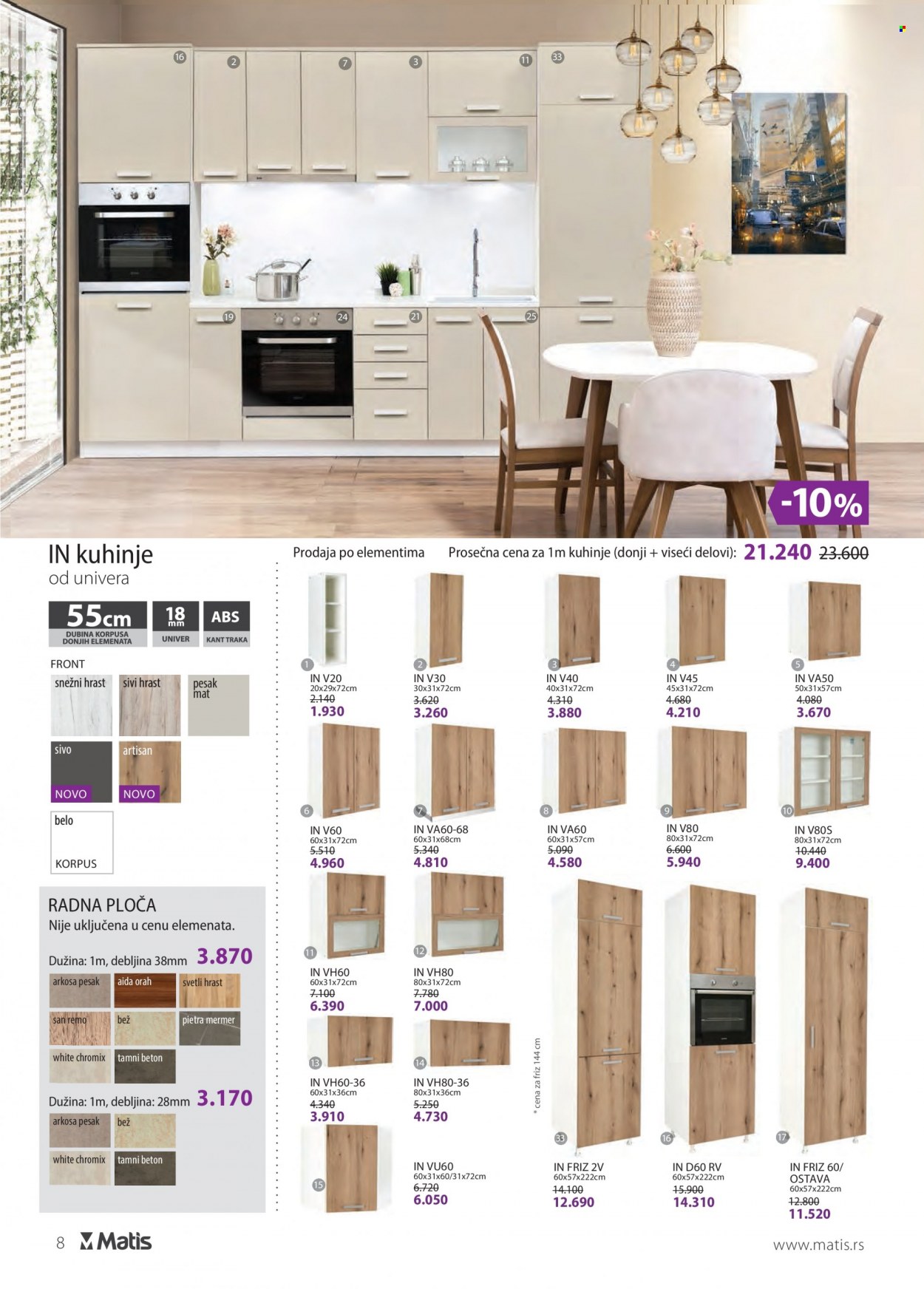 Matis katalog - 01.12.2021 - 31.12.2021. Stranica 8