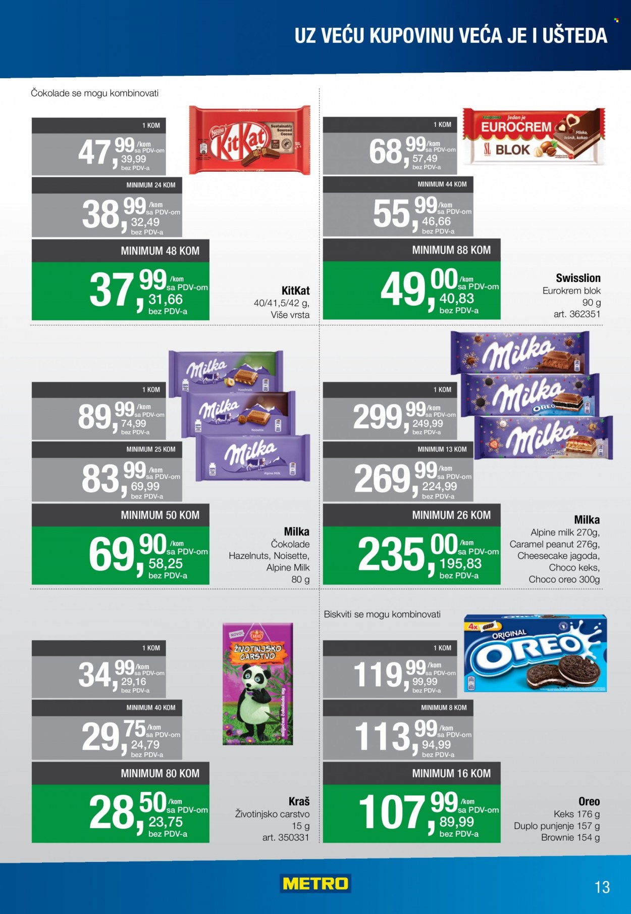 Metro katalog - 16.12.2021 - 12.01.2022. Stranica 13