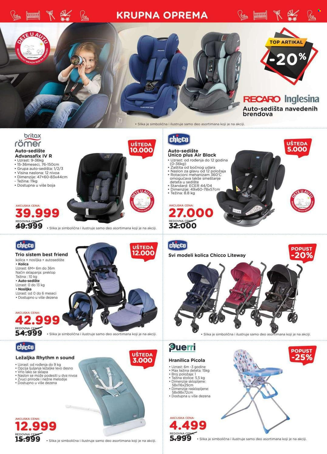 Aksa katalog - 17.12.2021 - 13.01.2022. Stranica 3