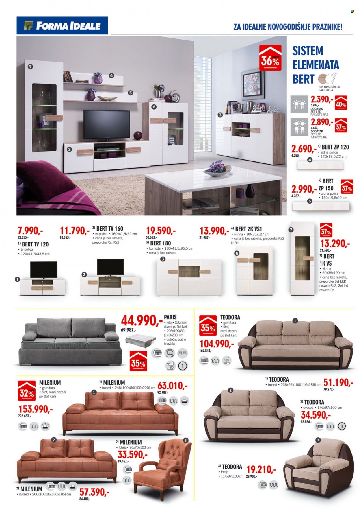 Forma Ideale katalog - 20.12.2021 - 15.01.2022. Stranica 6
