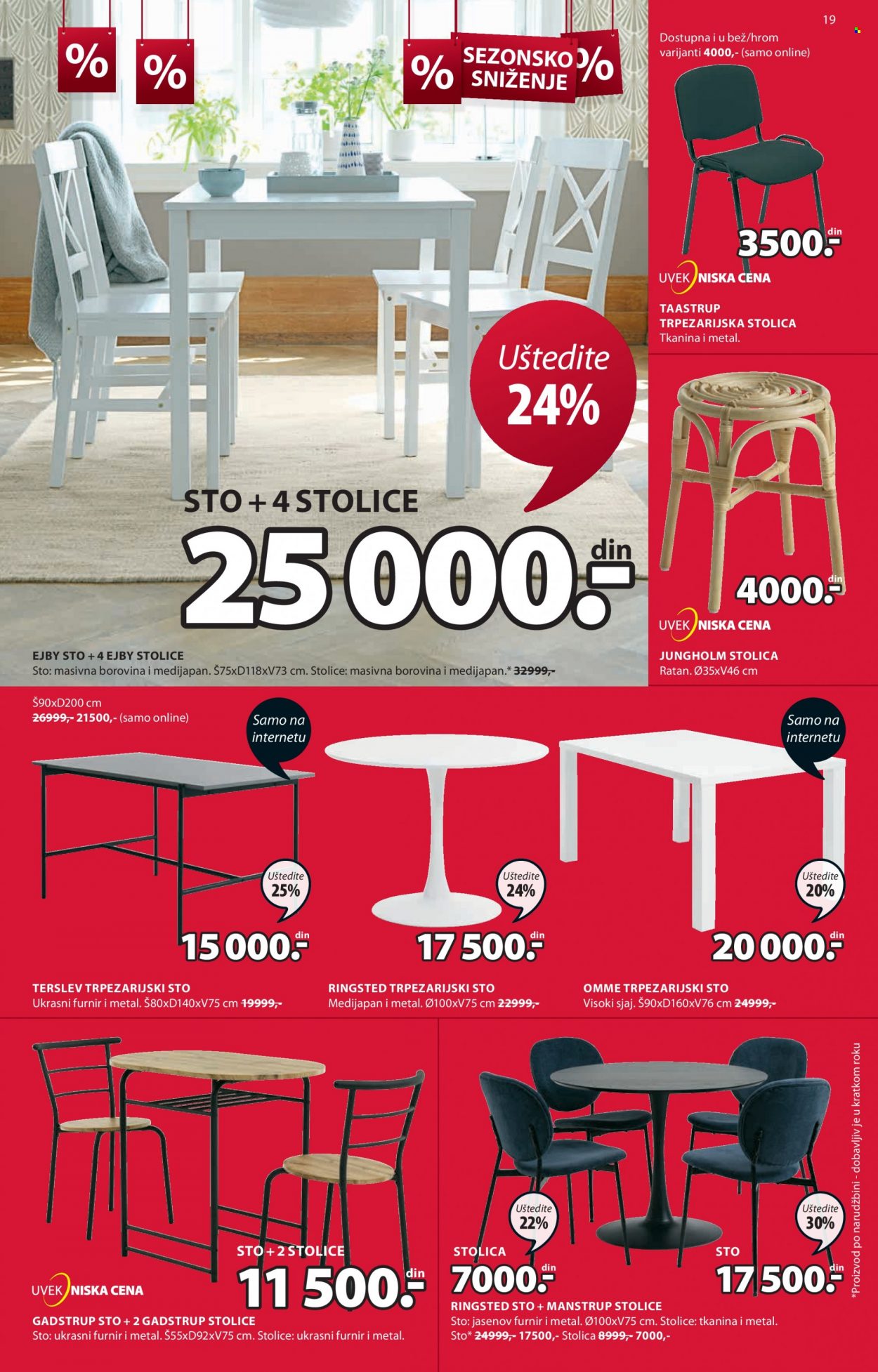 JYSK katalog - 30.12.2021 - 12.01.2022. Stranica 19