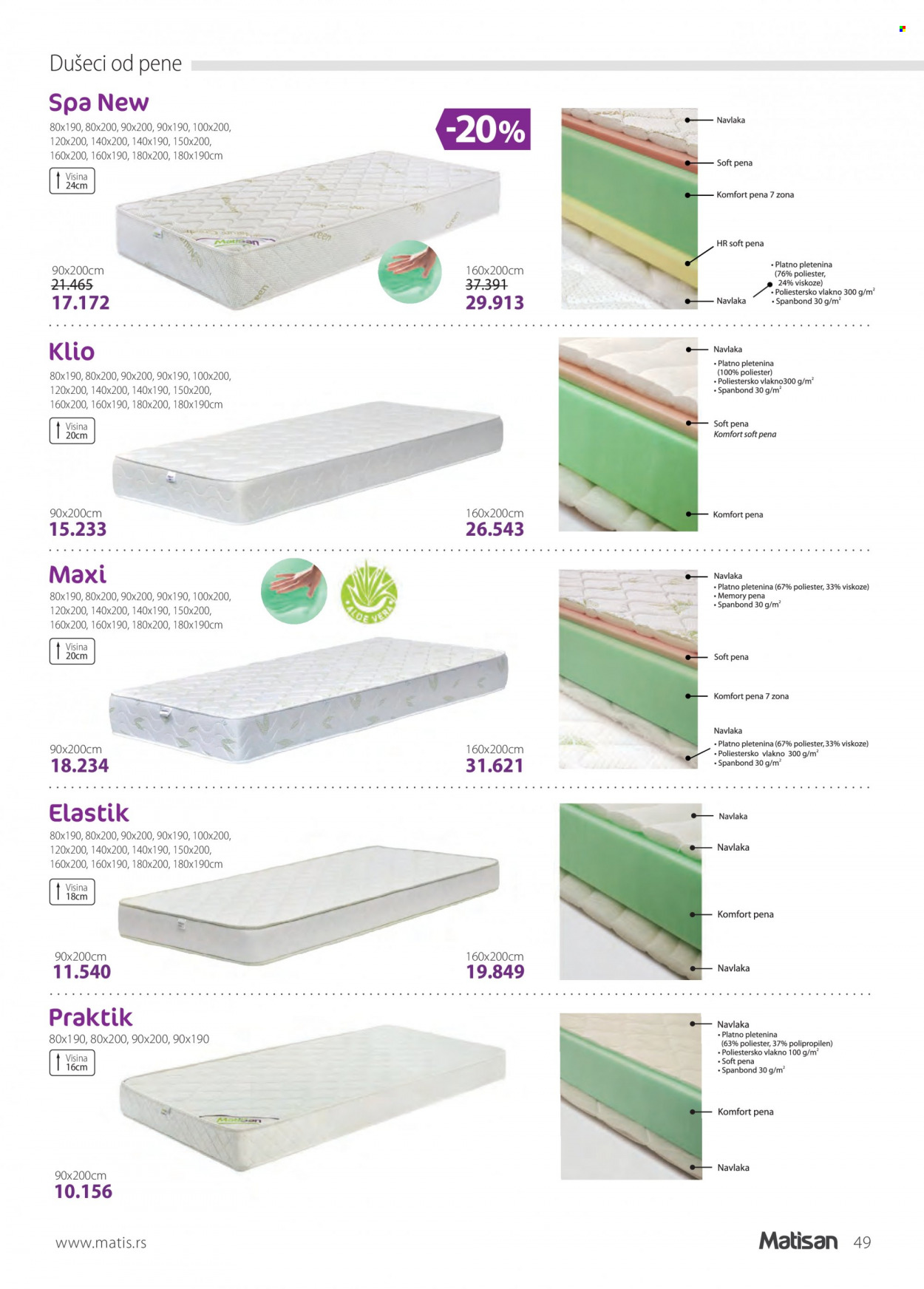 Matis katalog - 01.01.2022 - 31.01.2022. Stranica 49