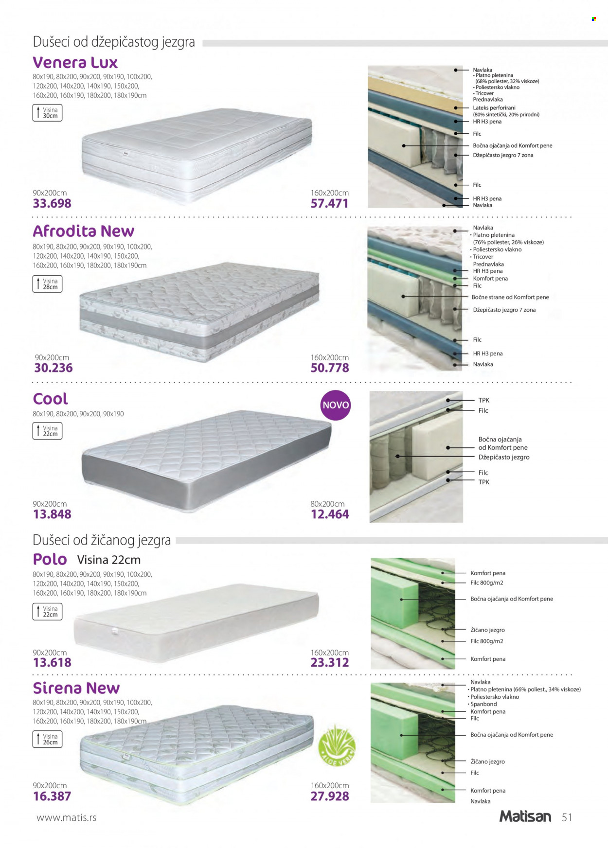 Matis katalog - 01.01.2022 - 31.01.2022. Stranica 51