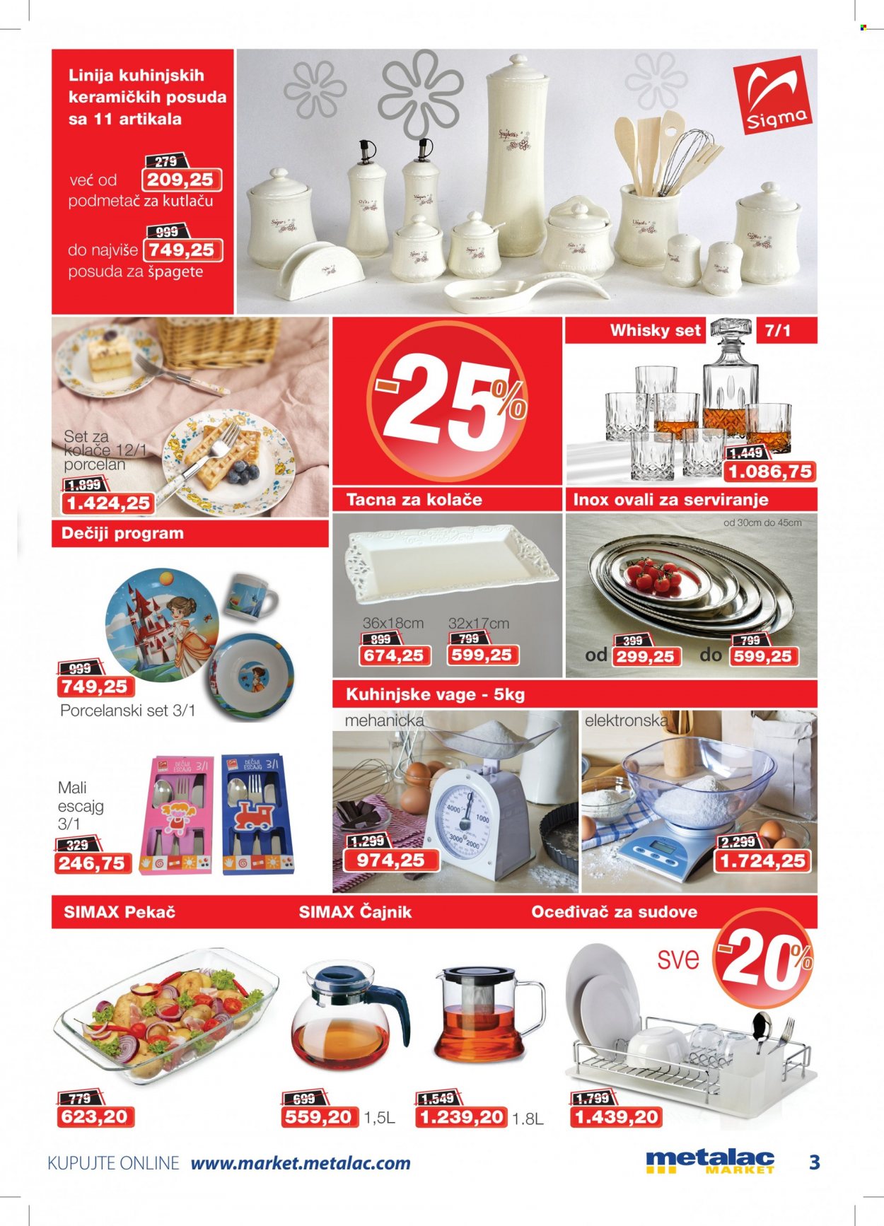 Metalac Market katalog - 01.01.2022 - 31.01.2022. Stranica 3
