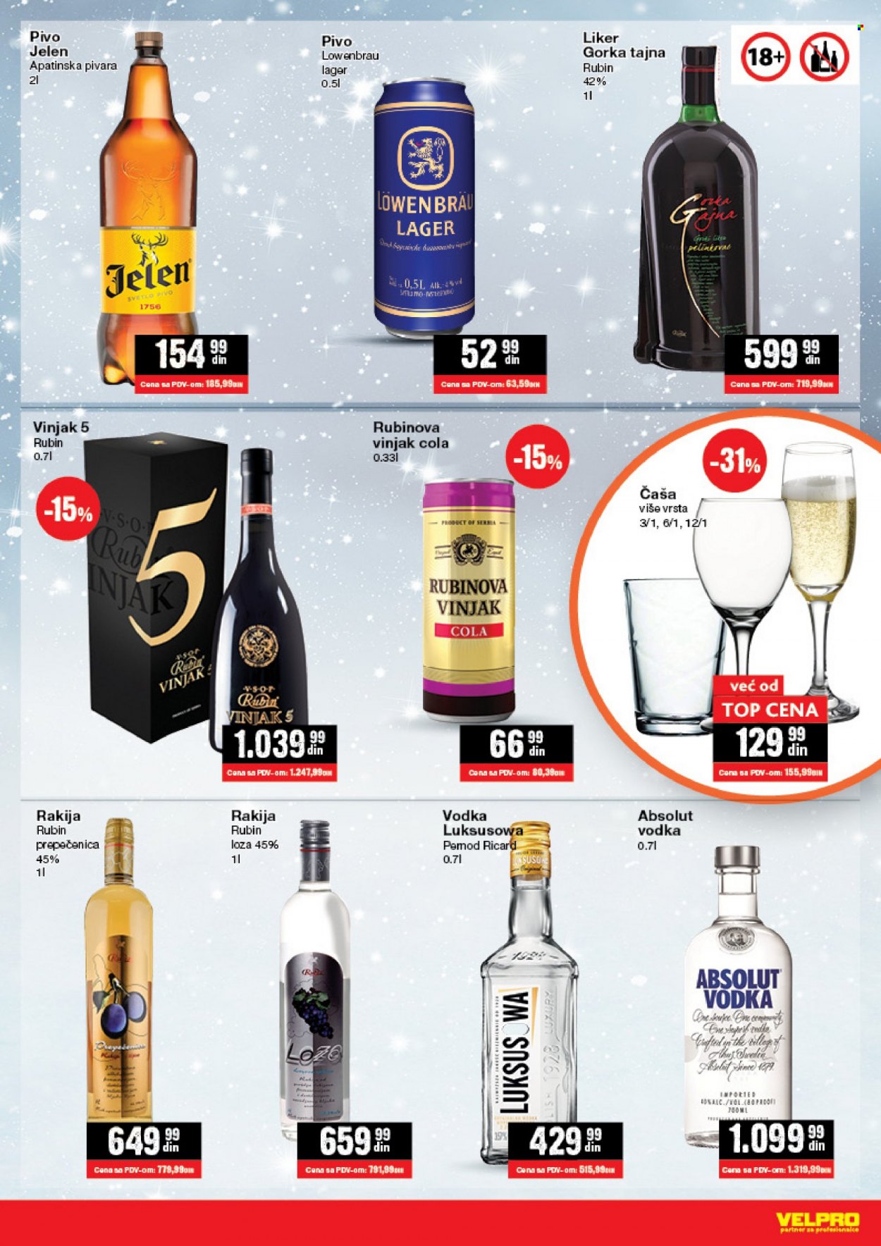 Velpro katalog - 03.01.2022 - 29.01.2022. Stranica 17