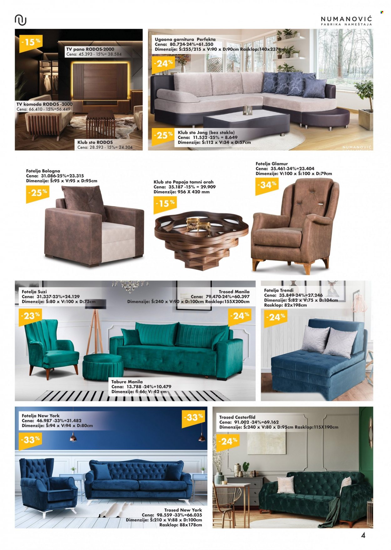 Numanović katalog - 08.01.2022 - 28.02.2022. Stranica 4
