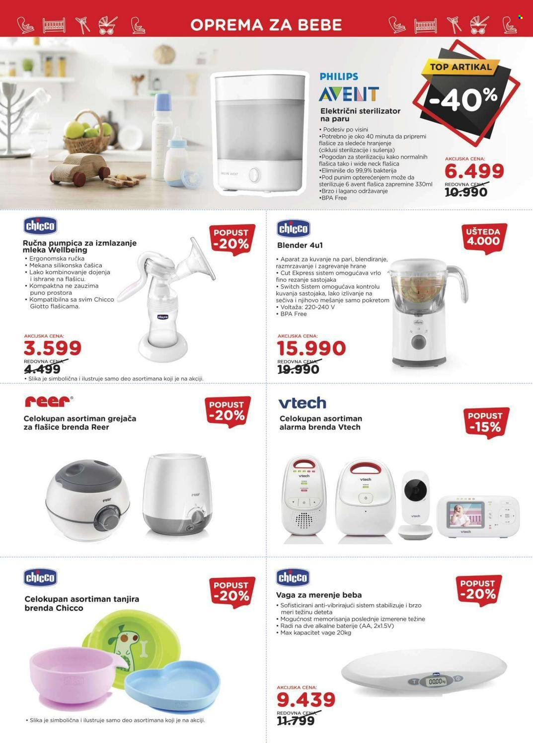 Aksa katalog - 14.01.2022 - 03.02.2022. Stranica 4