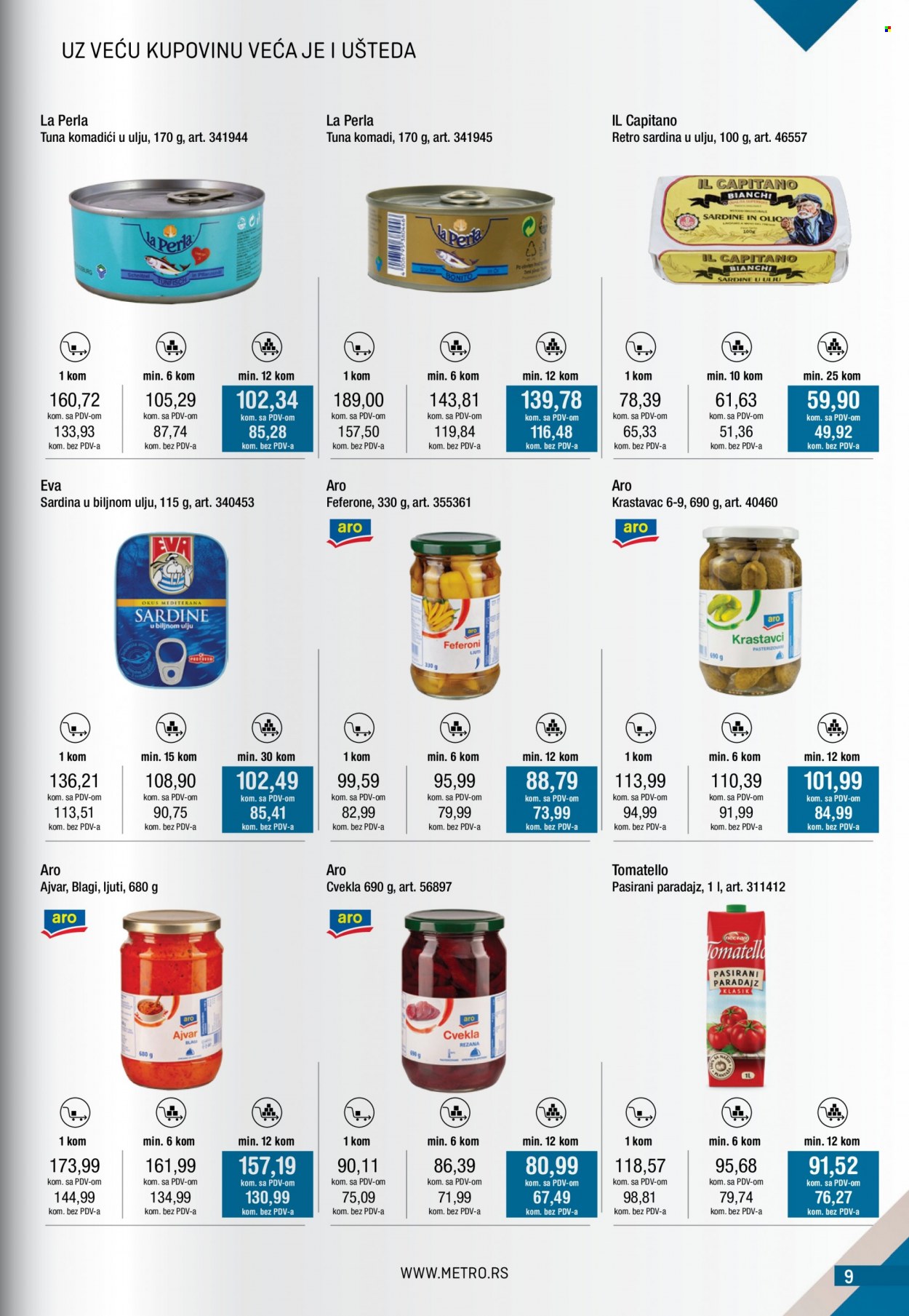 Metro katalog - 13.01.2022 - 09.02.2022. Stranica 9