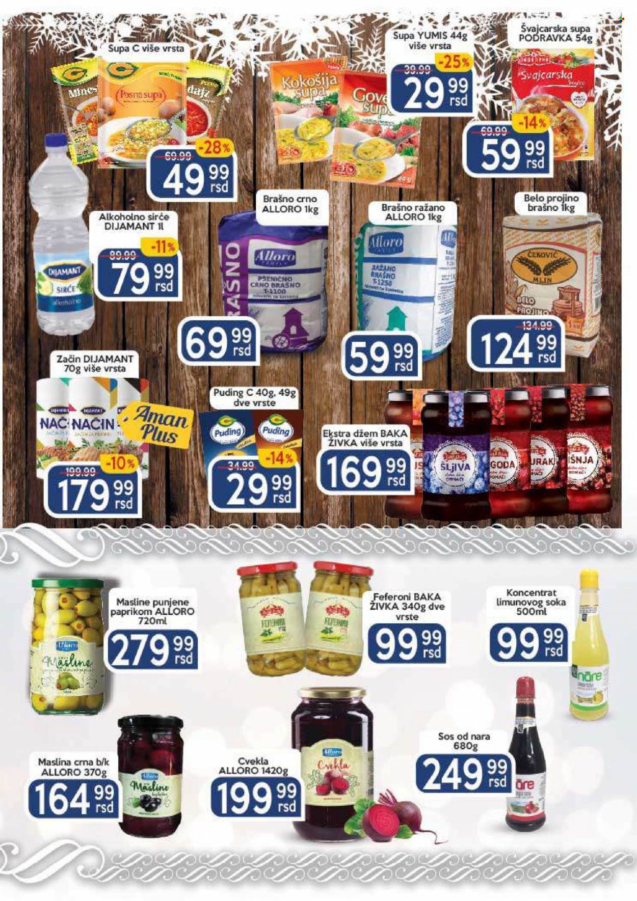 Aman katalog - 10.01.2022 - 23.01.2022. Stranica 9