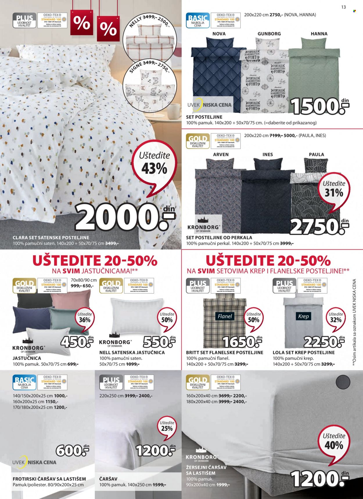 JYSK katalog - 13.01.2022 - 26.01.2022. Stranica 13
