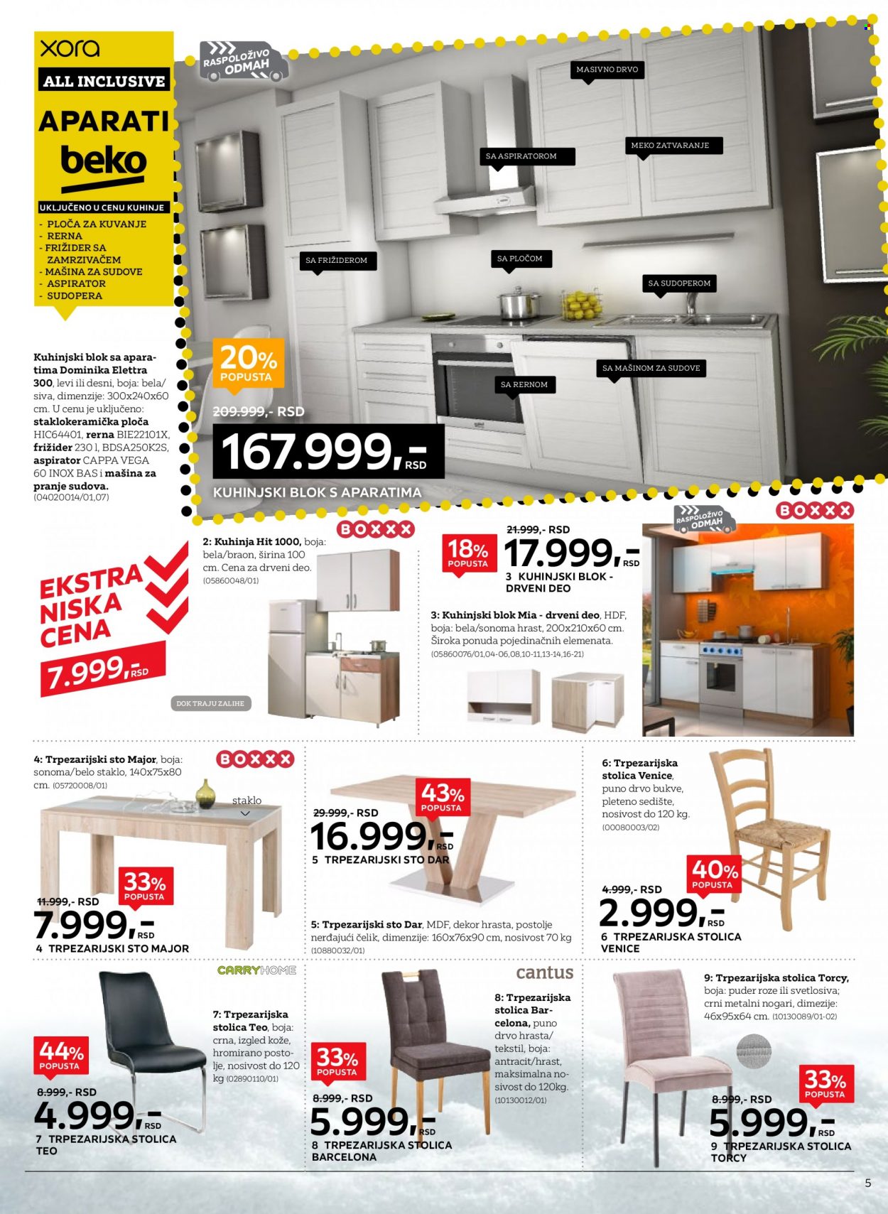 Lesnina XXXL katalog - 17.01.2022 - 30.01.2022. Stranica 5