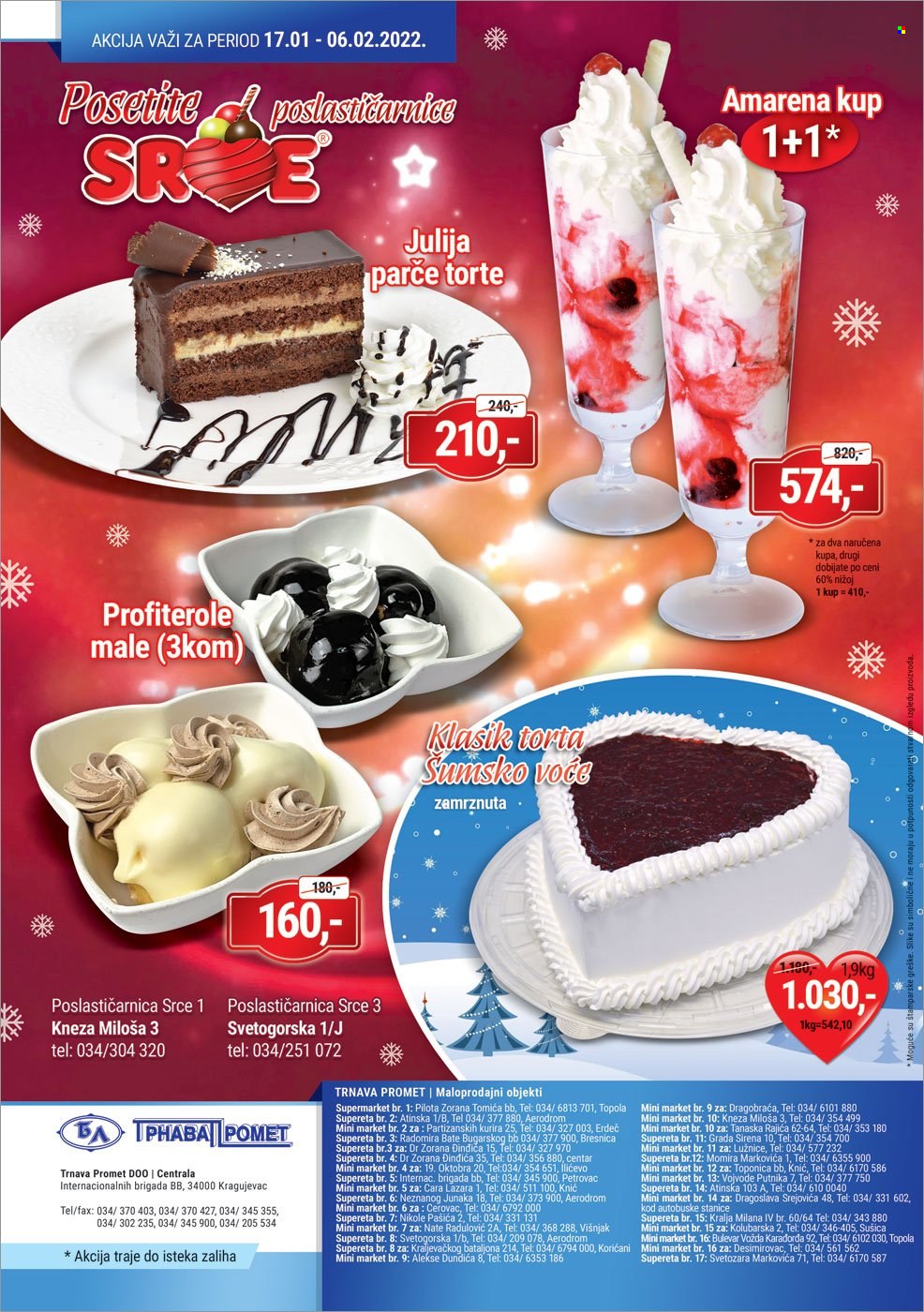 Trnava Promet katalog - 17.01.2022 - 06.02.2022. Stranica 12